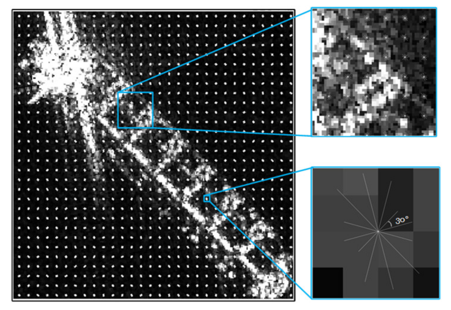 Remotesensing 13 02091 g003