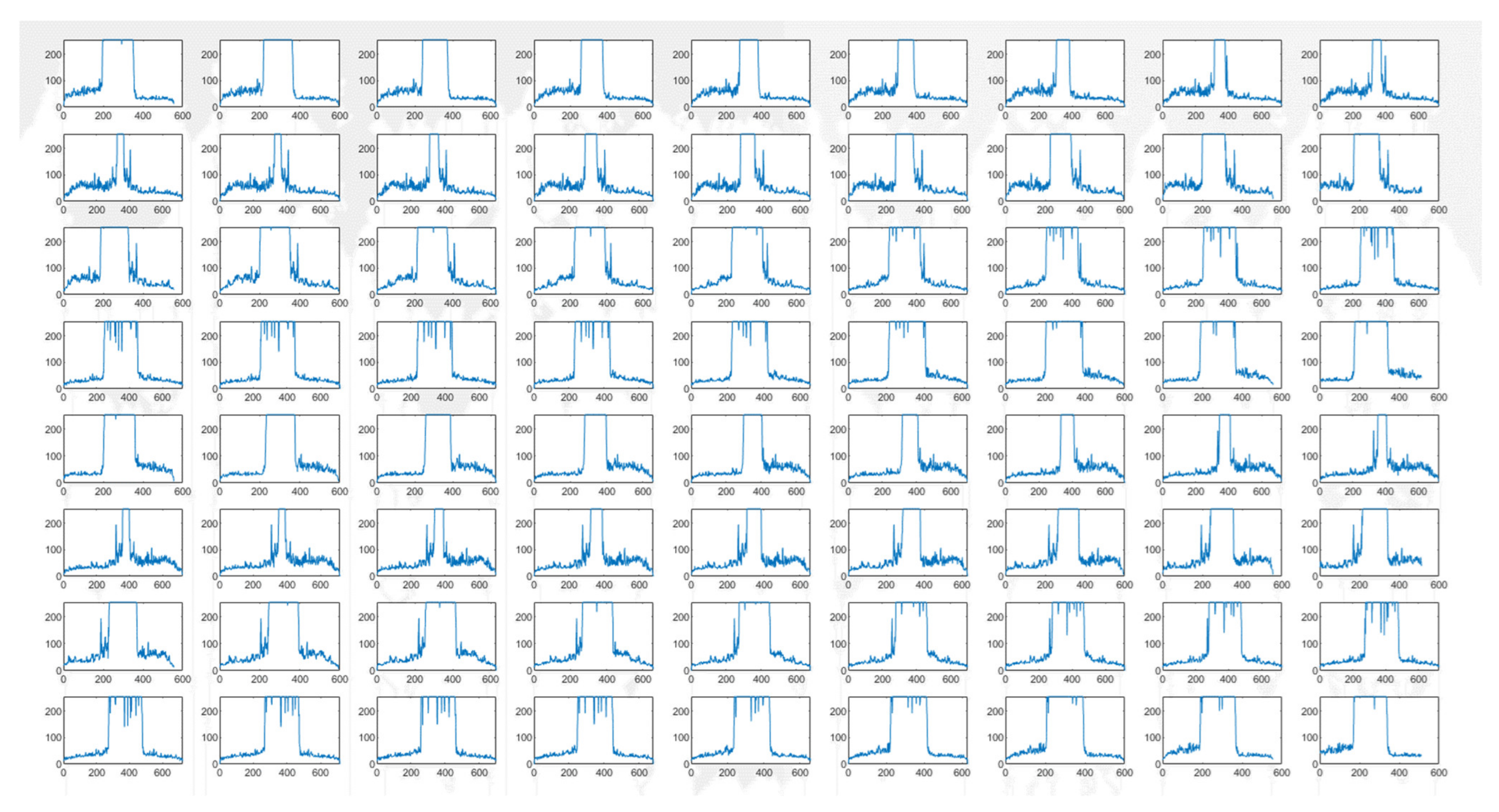 Remotesensing 13 02091 g005