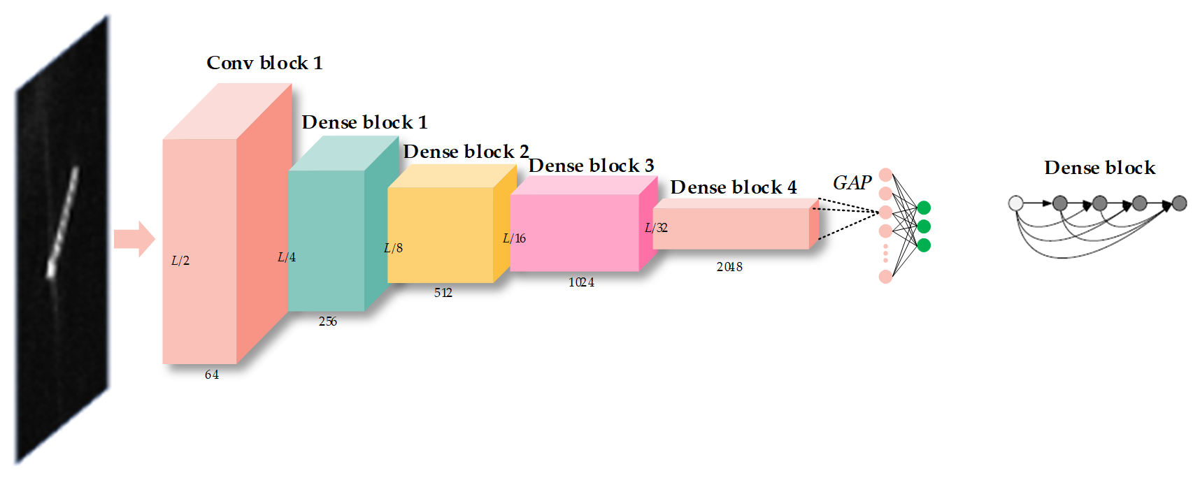 Remotesensing 13 02091 g009