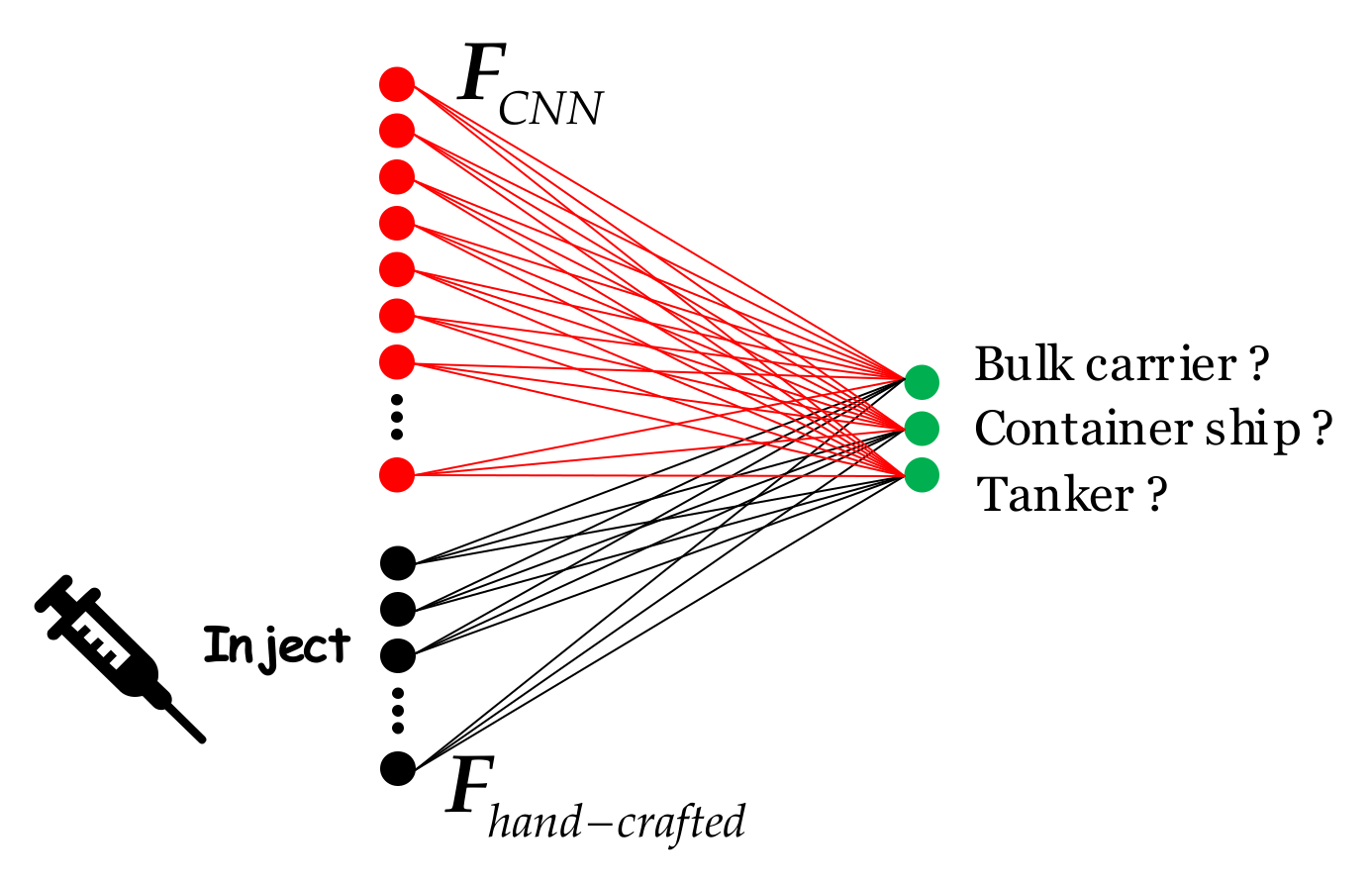 Remotesensing 13 02091 g011