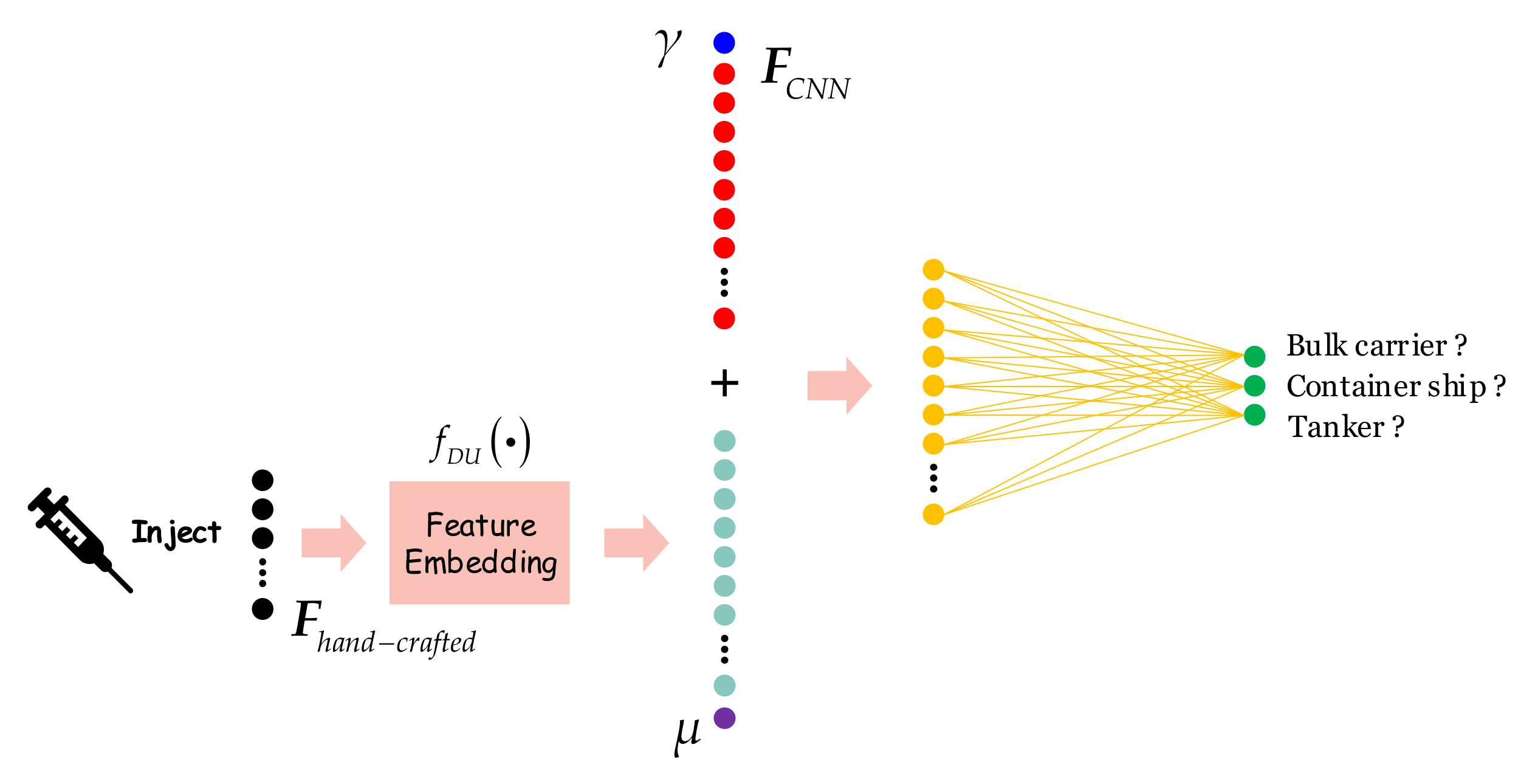 Remotesensing 13 02091 g014