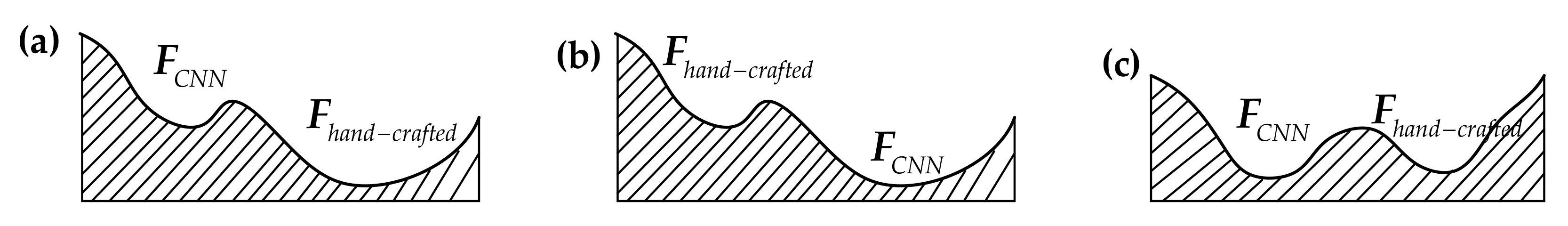 Remotesensing 13 02091 g015