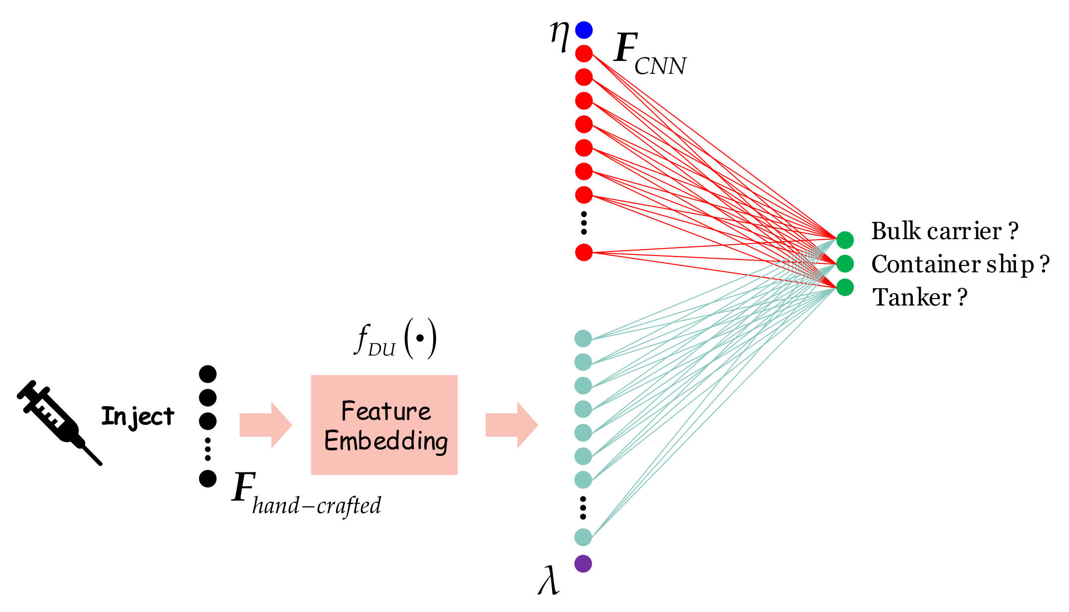 Remotesensing 13 02091 g017