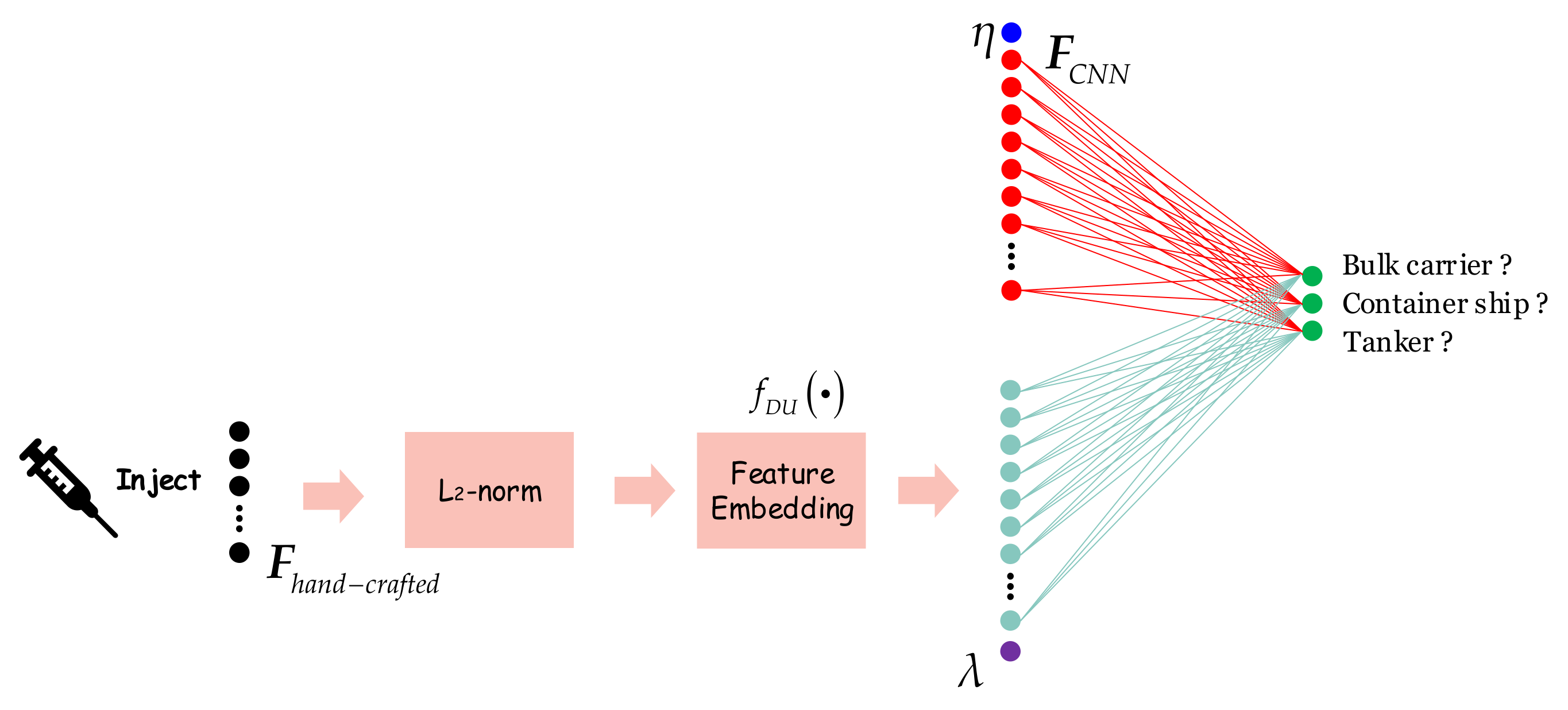 Remotesensing 13 02091 g018