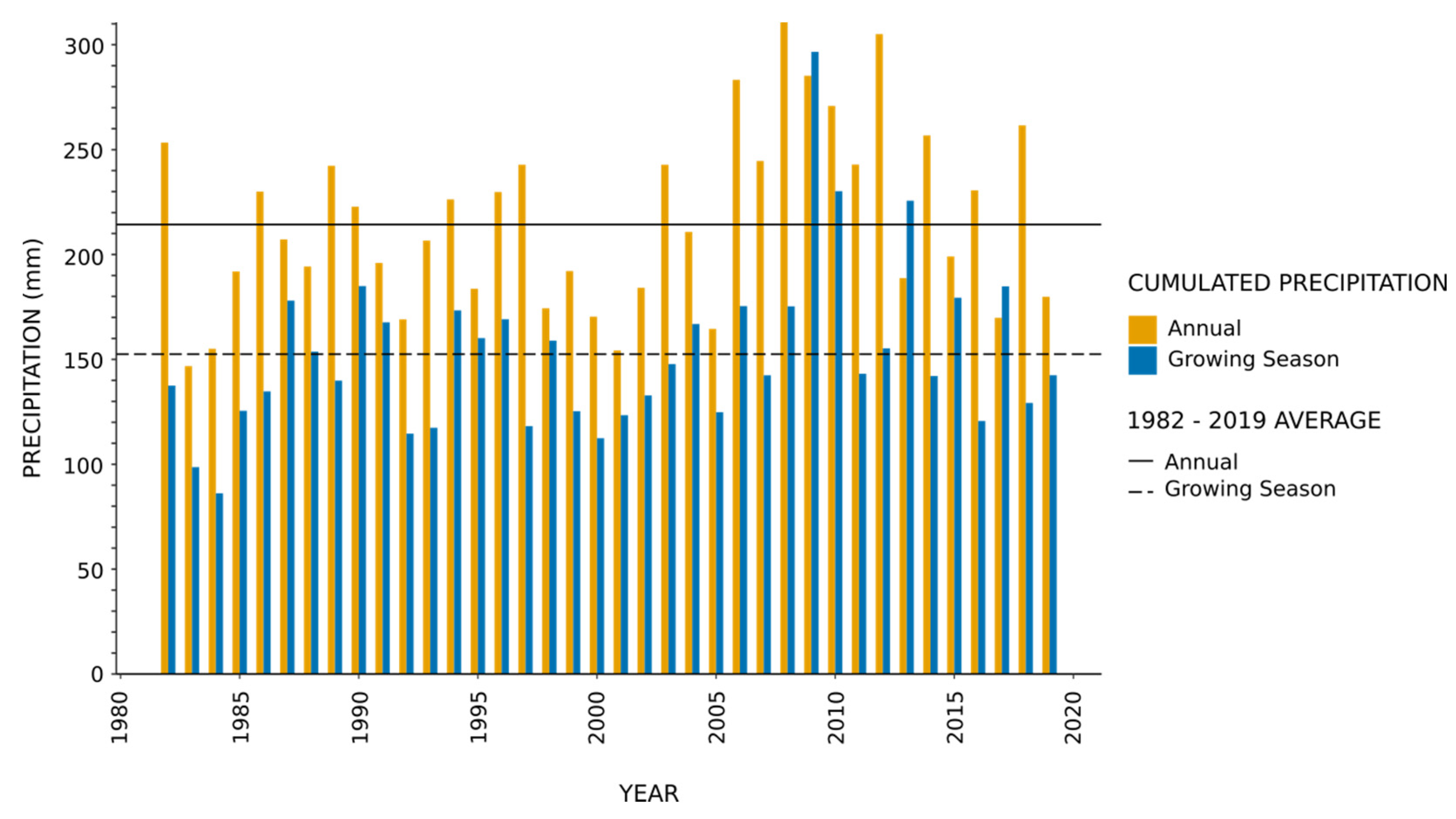 Remotesensing 13 02093 g003 Remotesensing 13 02093 g003