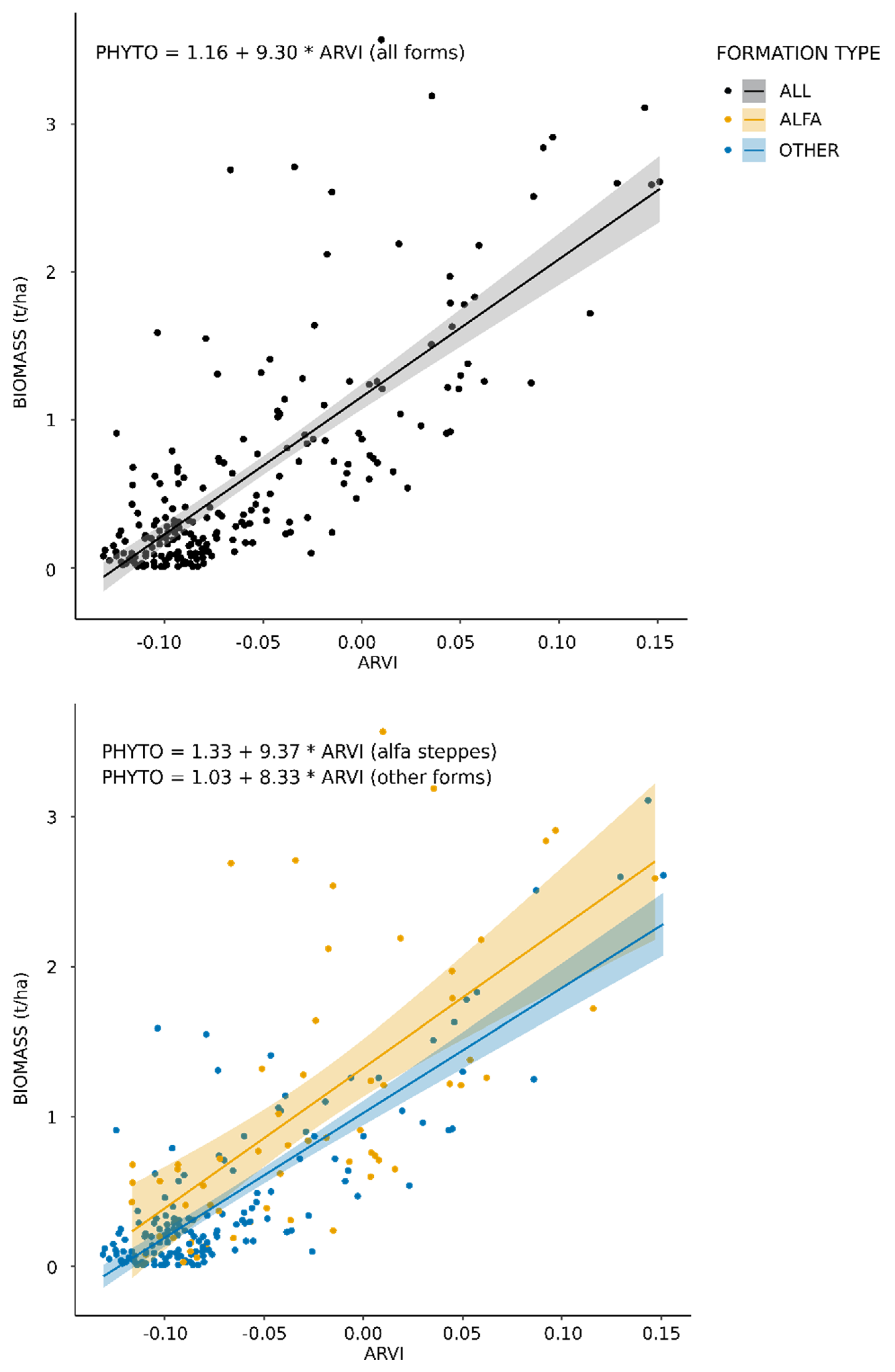Remotesensing 13 02093 g006 Remotesensing 13 02093 g006