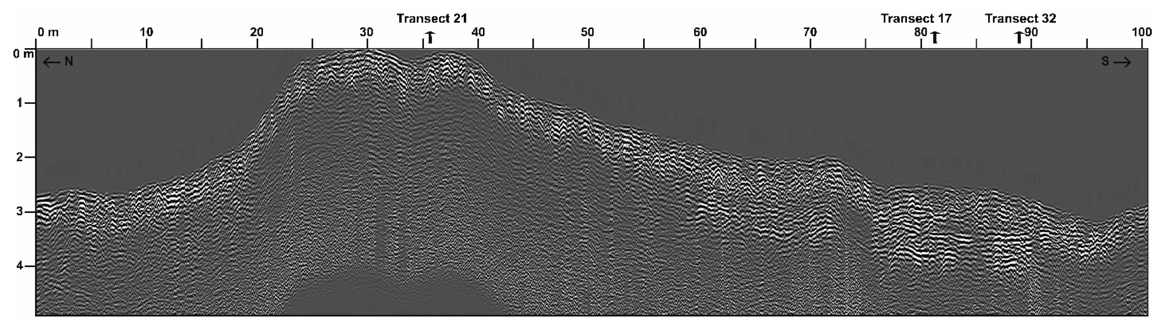 Remotesensing 13 02094 g005 Remotesensing 13 02094 g005