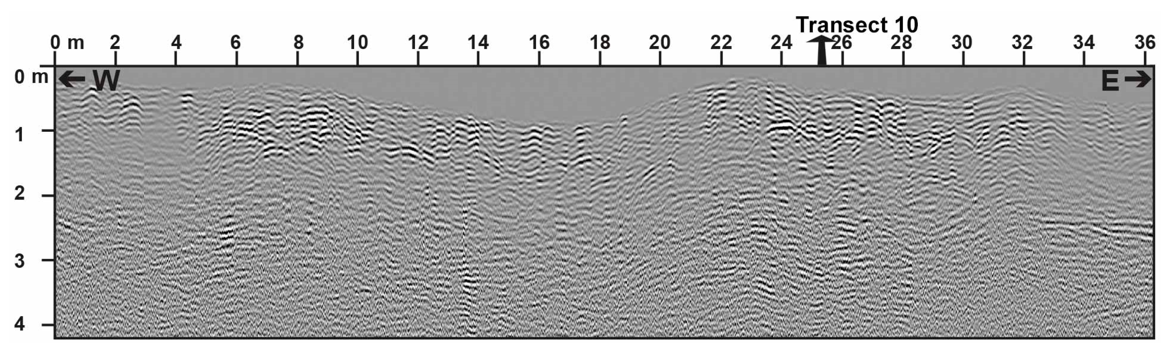 Remotesensing 13 02094 g010 Remotesensing 13 02094 g010