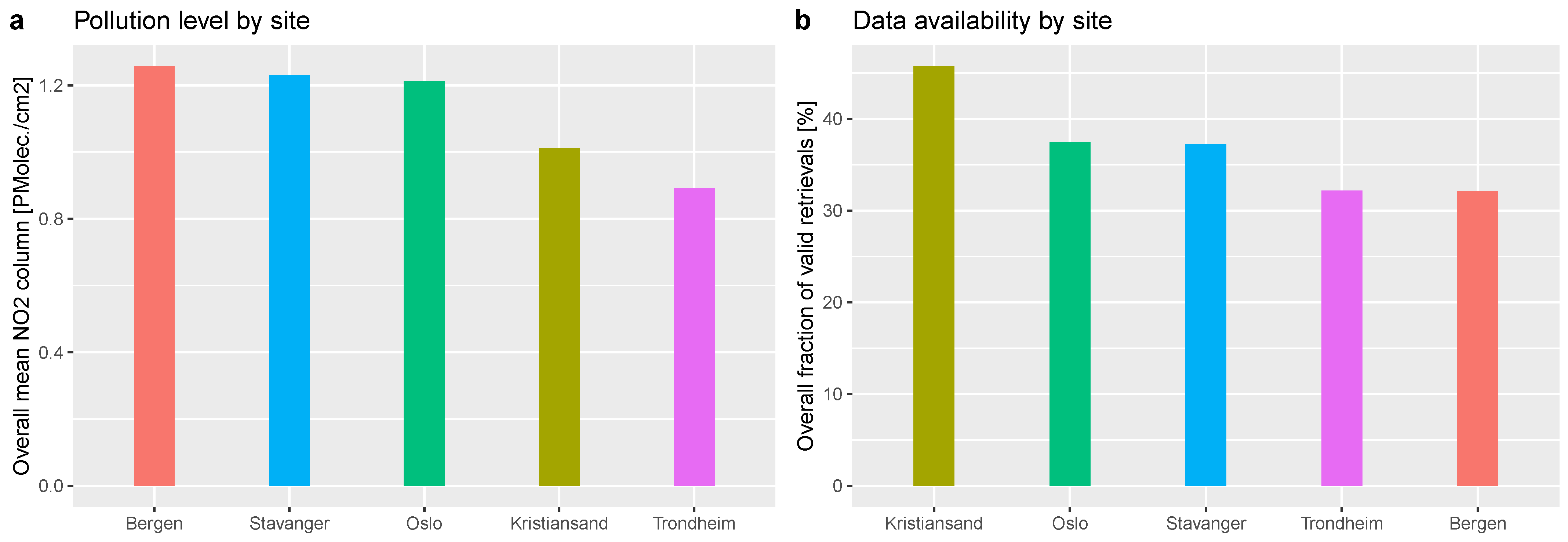 Remotesensing 13 02095 g003 Remotesensing 13 02095 g003
