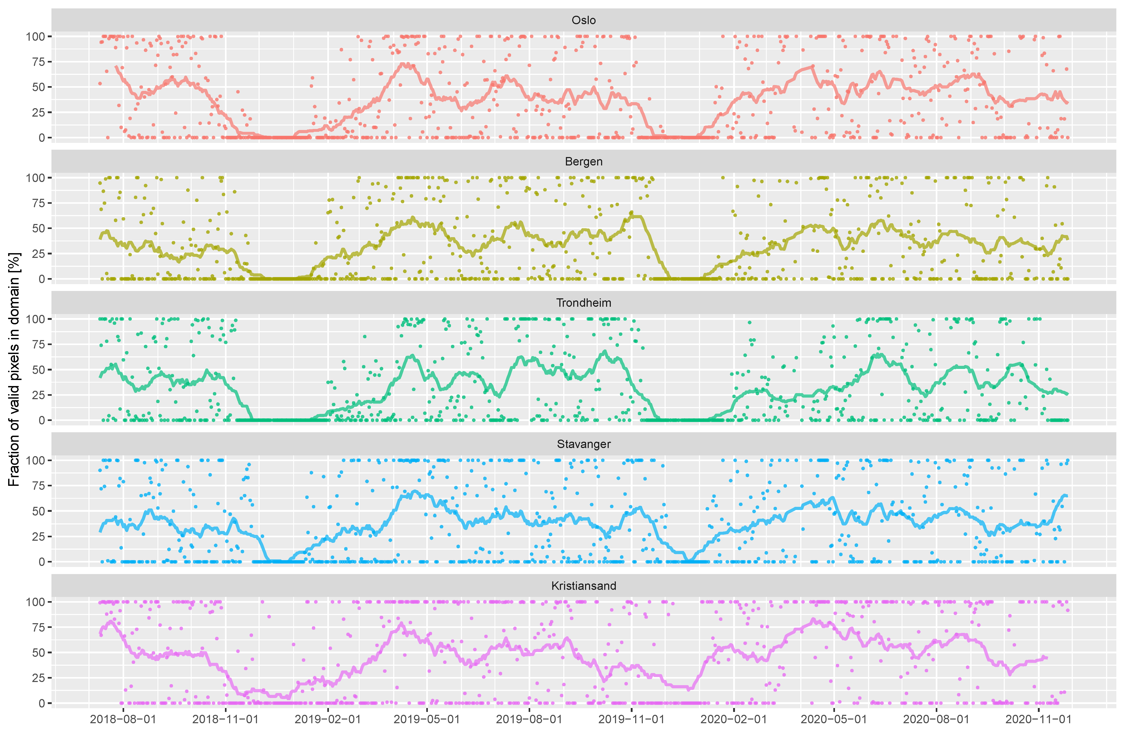 Remotesensing 13 02095 g006 Remotesensing 13 02095 g006