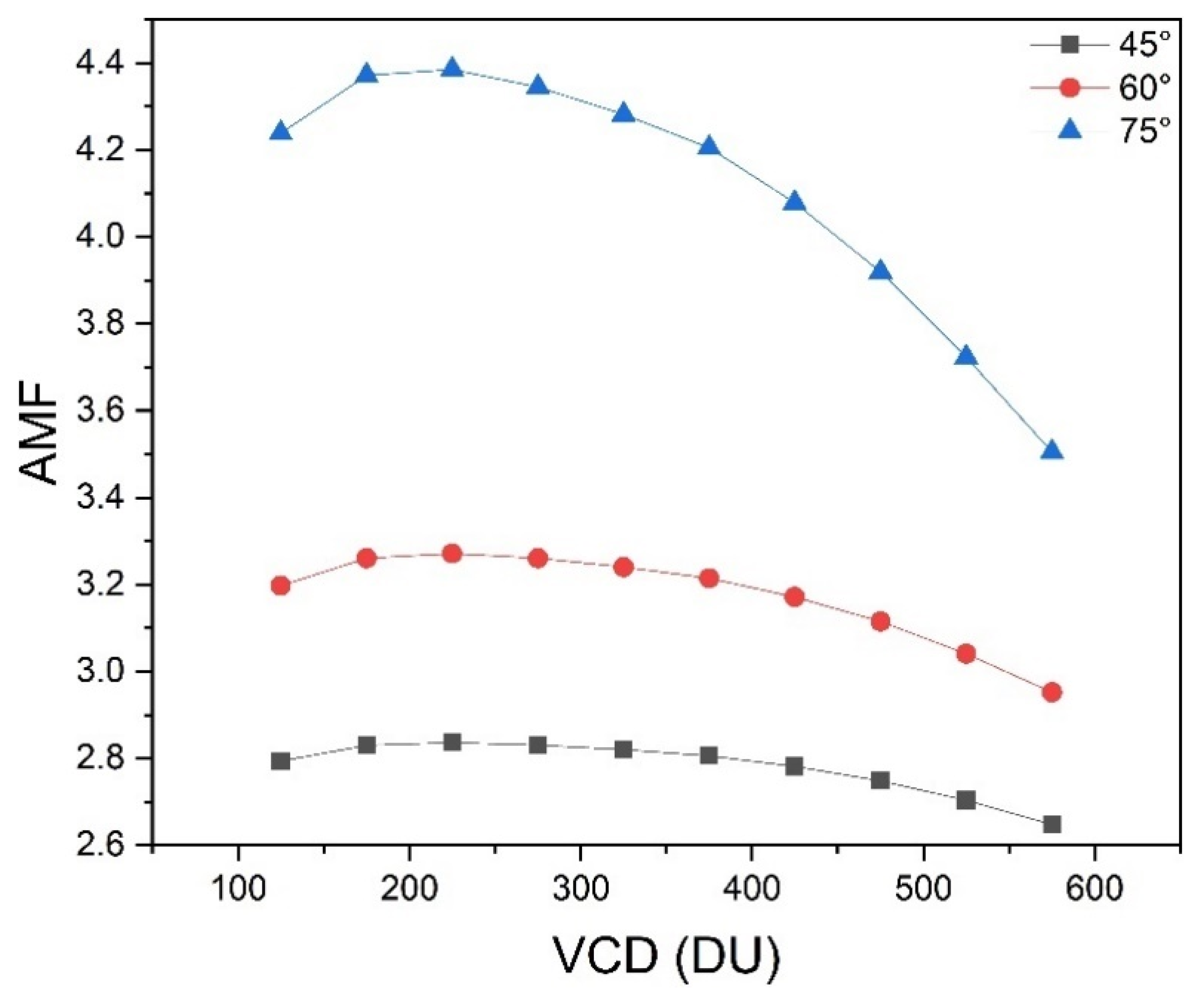 Remotesensing 13 02098 g003