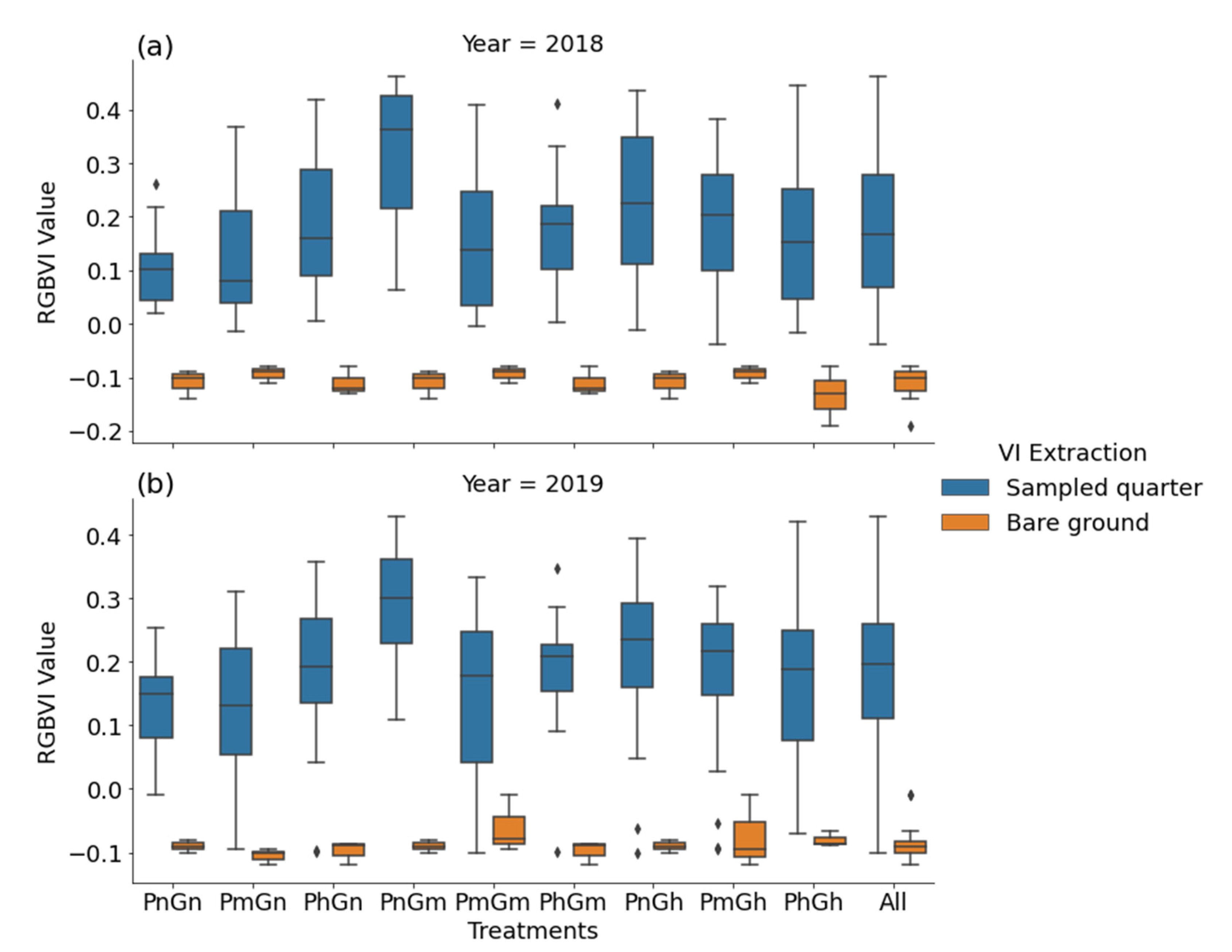 Remotesensing 13 02105 g005 Remotesensing 13 02105 g005