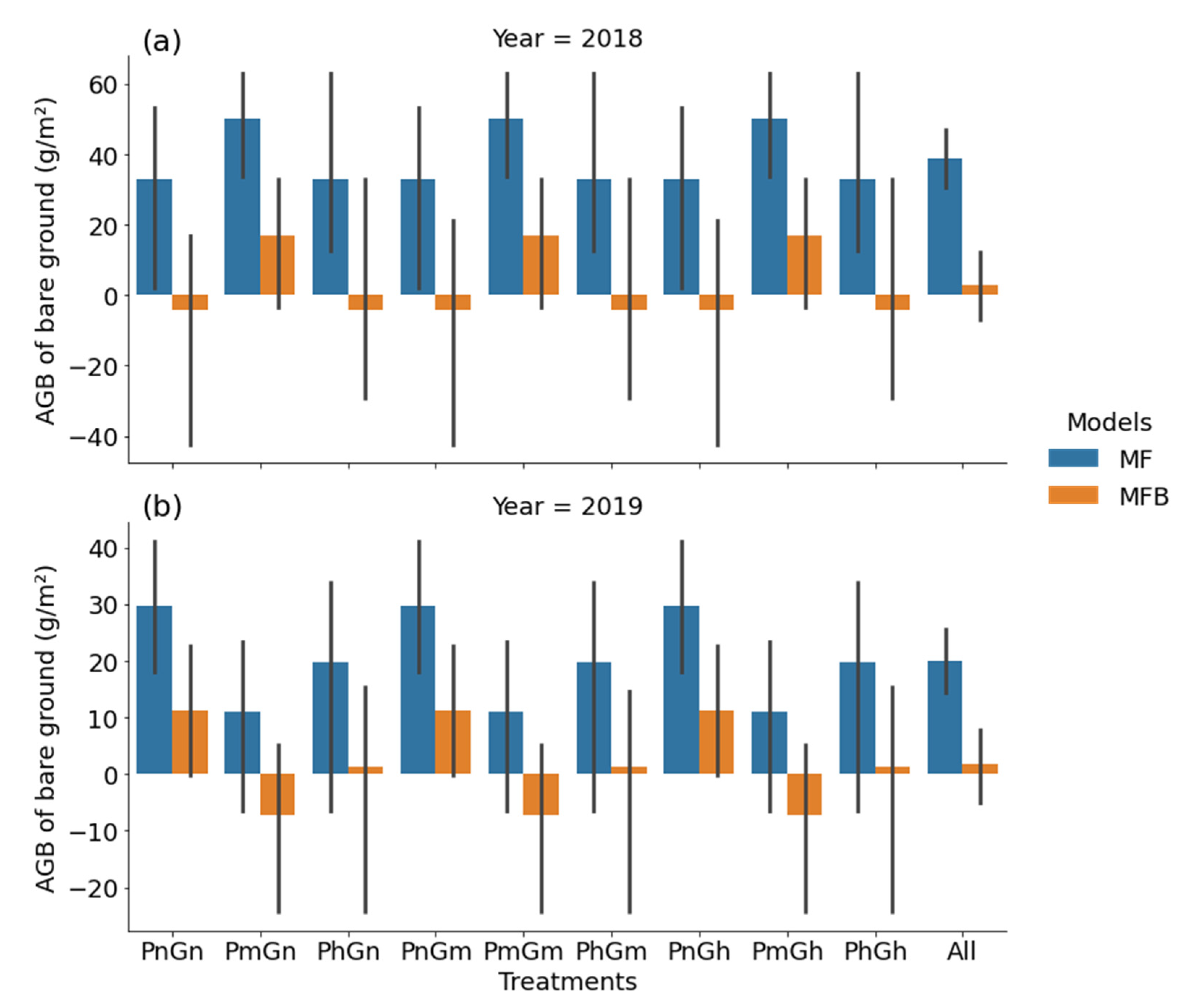 Remotesensing 13 02105 g010 Remotesensing 13 02105 g010