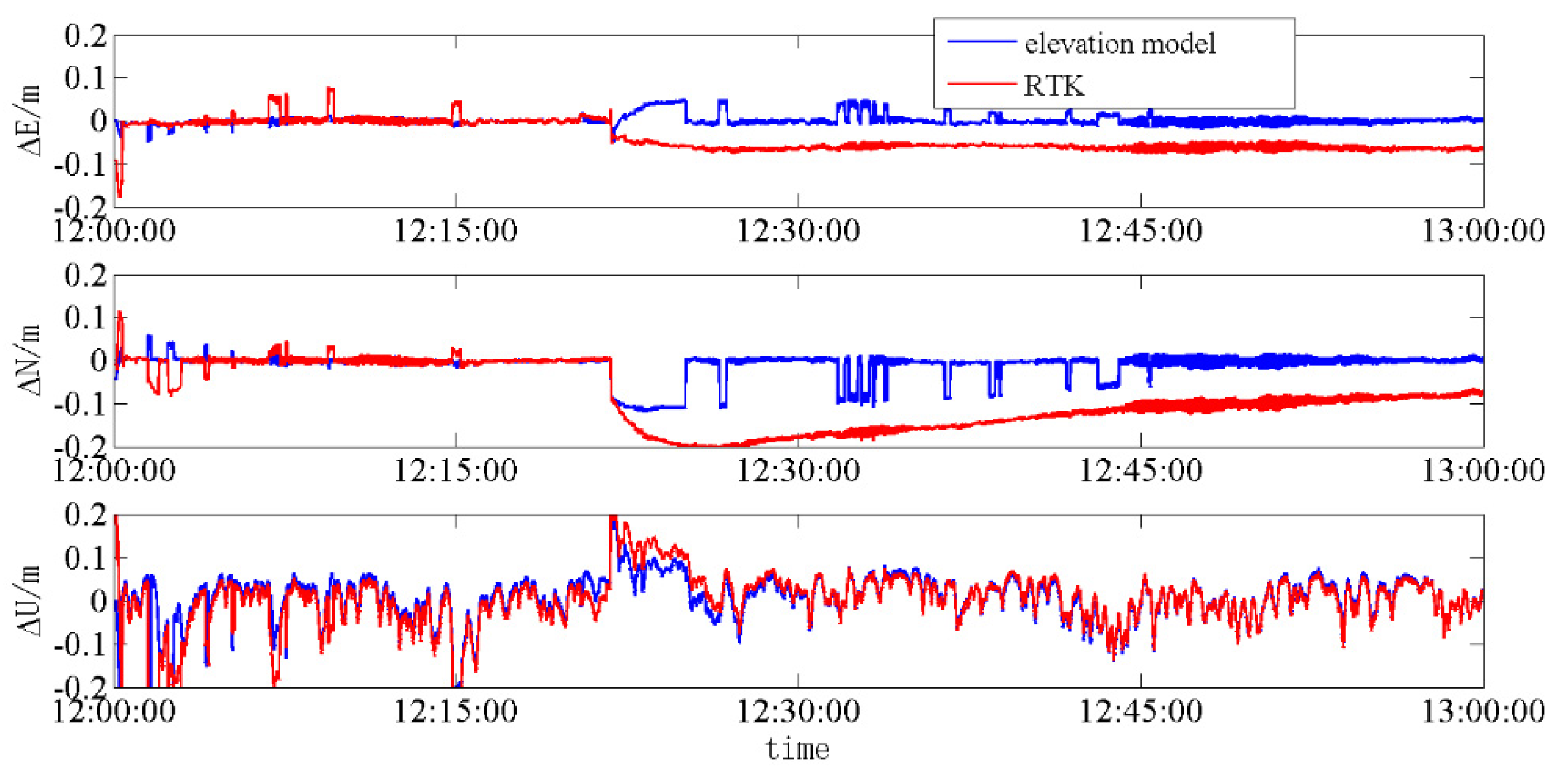 Remotesensing 13 02106 g003 Remotesensing 13 02106 g003
