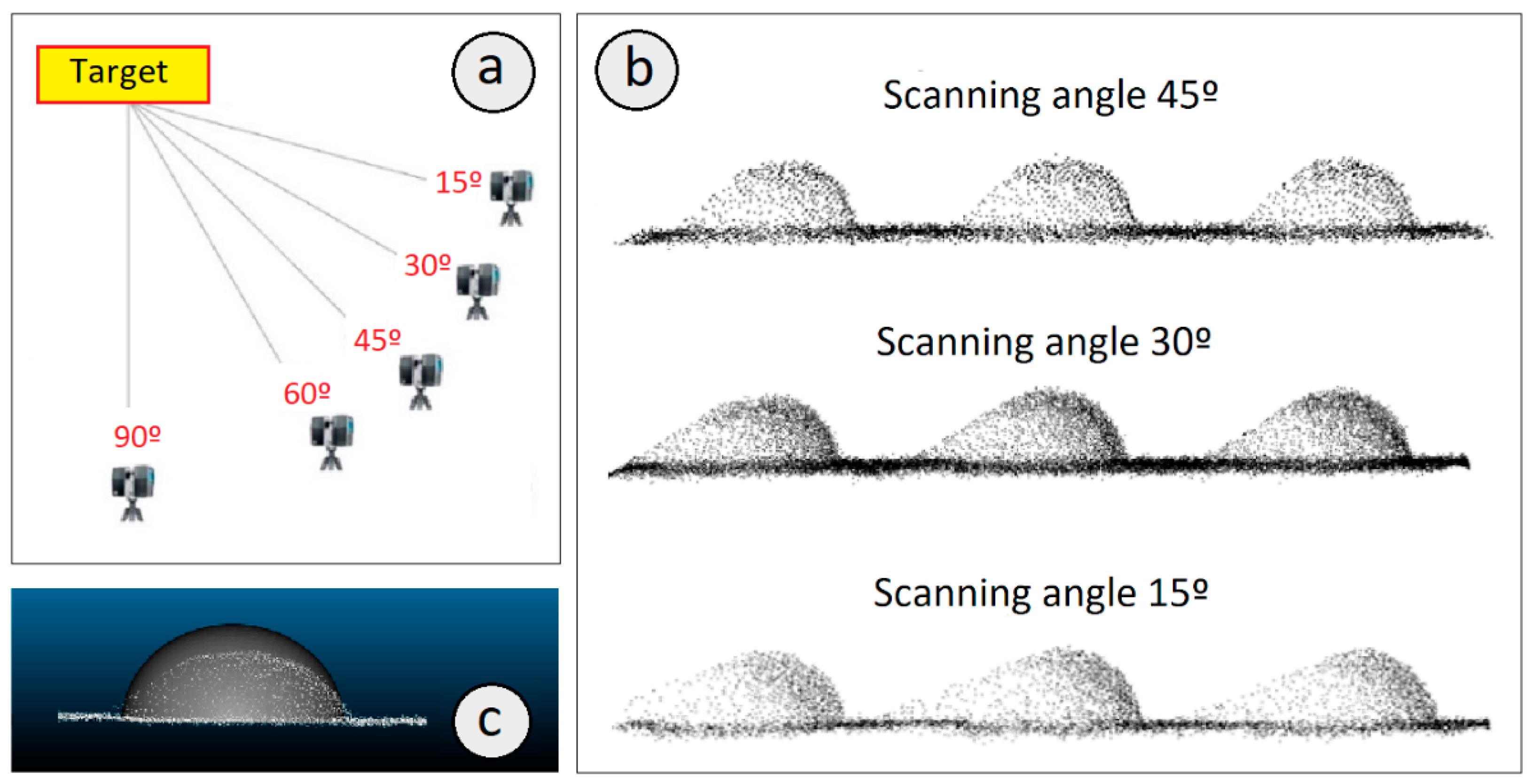Remotesensing 13 02108 g001 Remotesensing 13 02108 g001