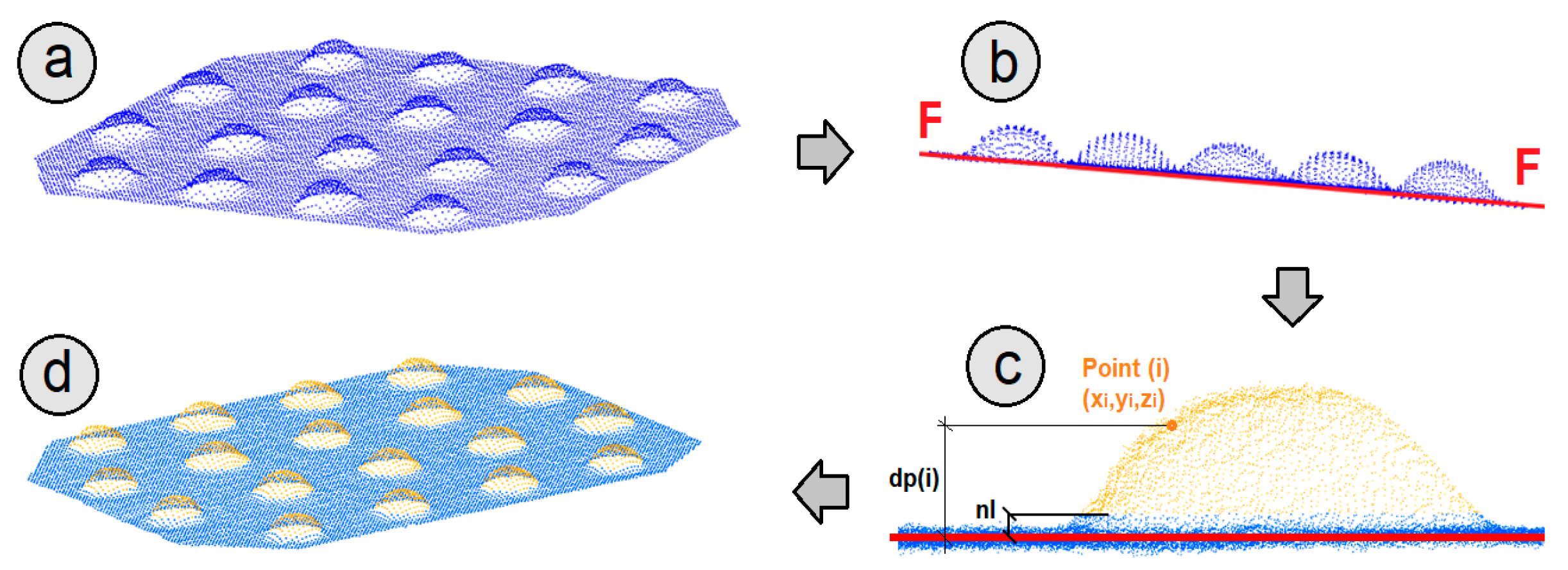 Remotesensing 13 02108 g004 Remotesensing 13 02108 g004