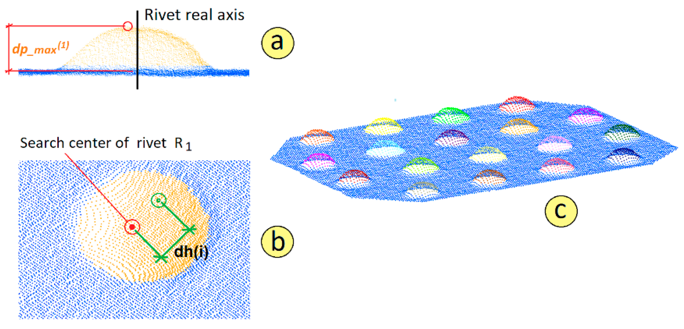 Remotesensing 13 02108 g005 Remotesensing 13 02108 g005