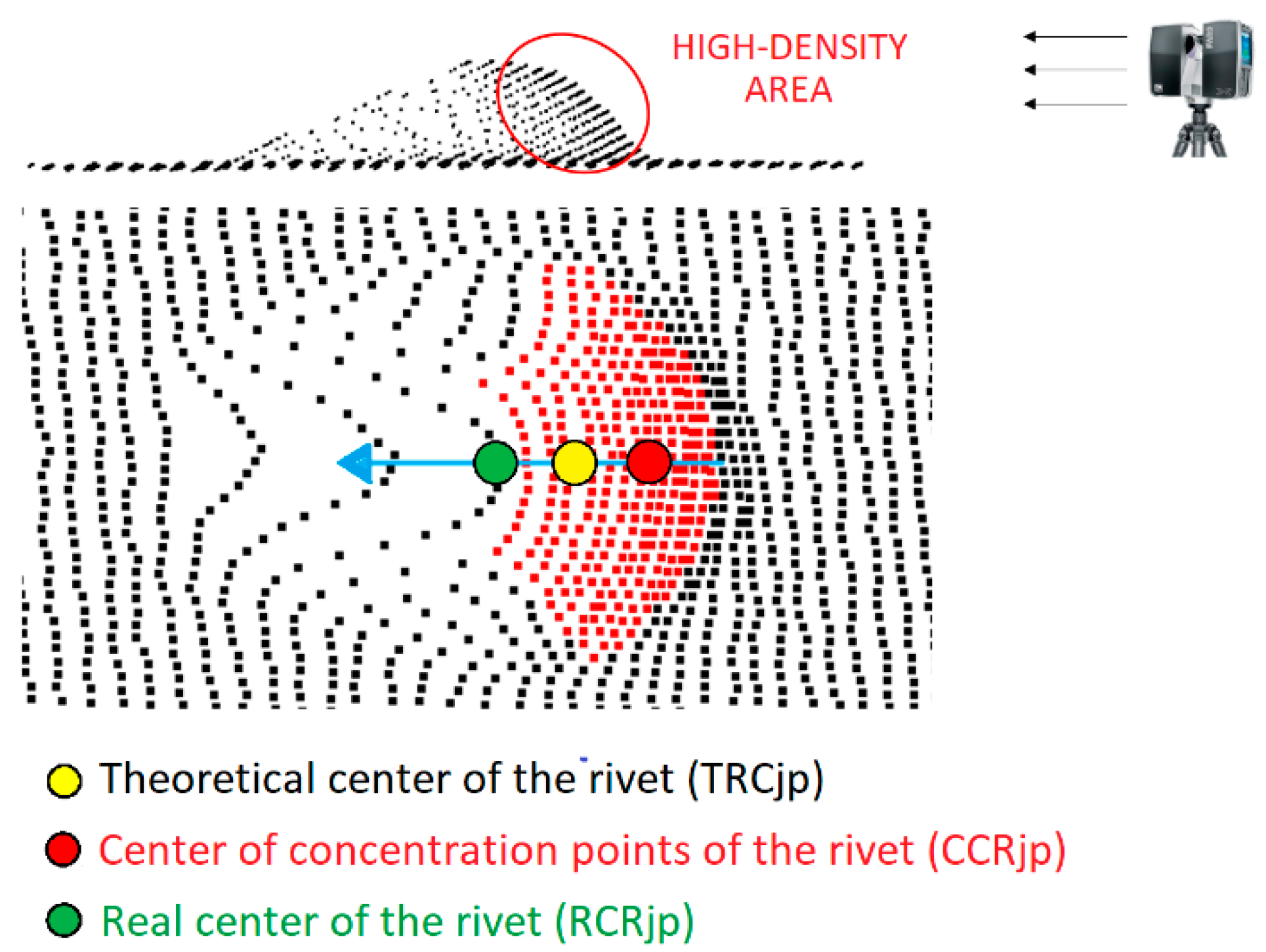 Remotesensing 13 02108 g007 Remotesensing 13 02108 g007