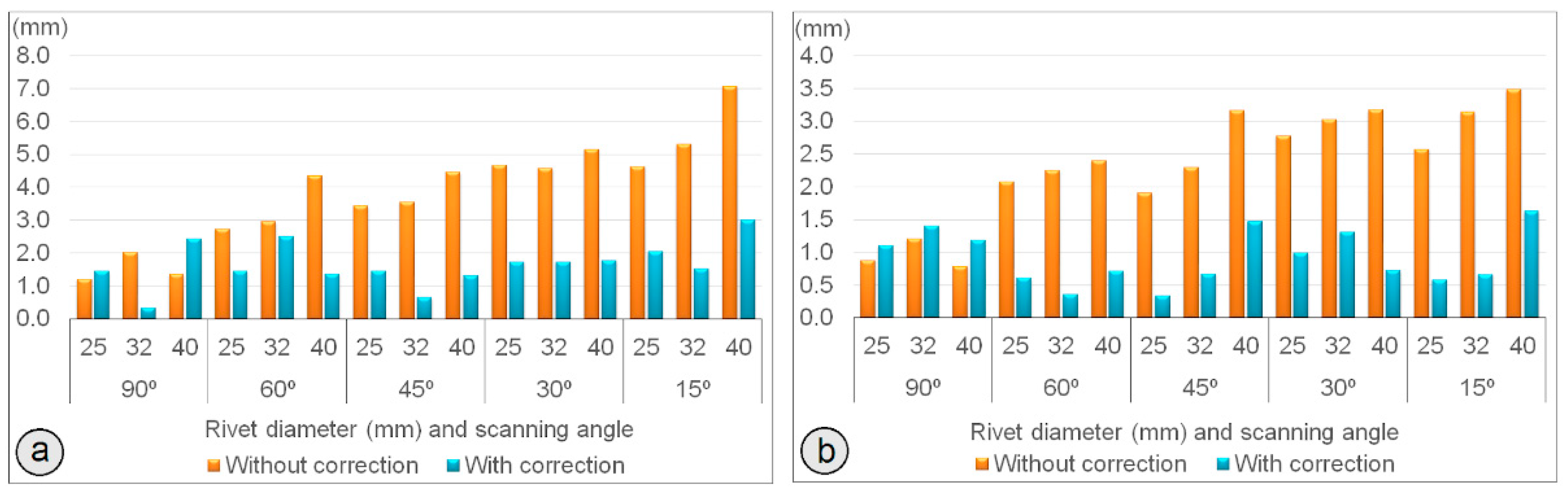 Remotesensing 13 02108 g009 Remotesensing 13 02108 g009