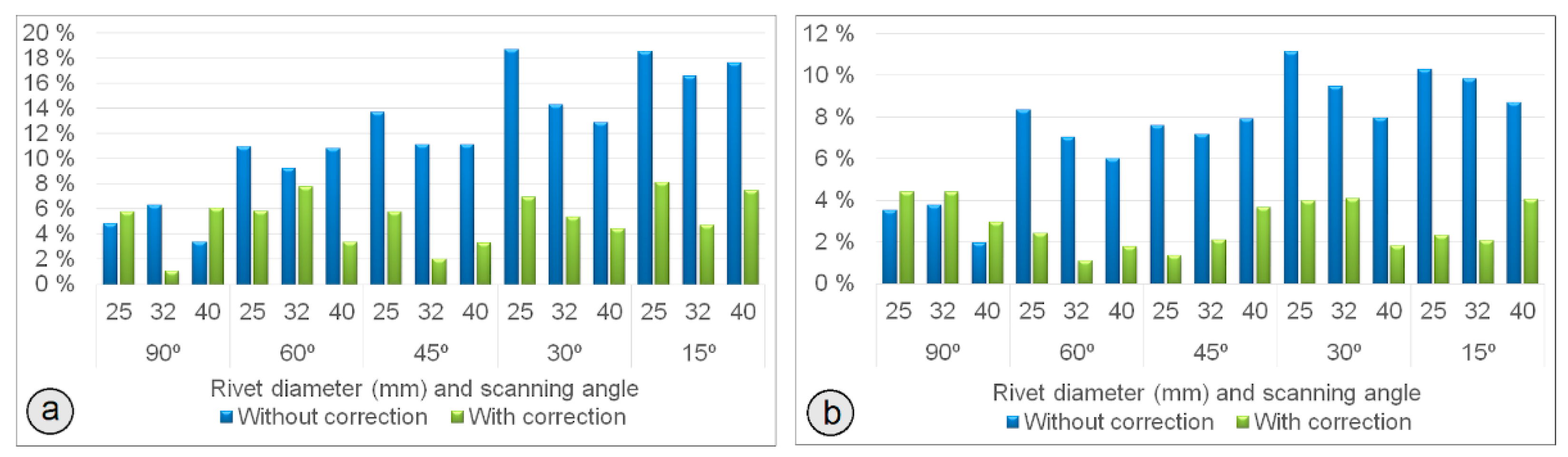 Remotesensing 13 02108 g011 Remotesensing 13 02108 g011