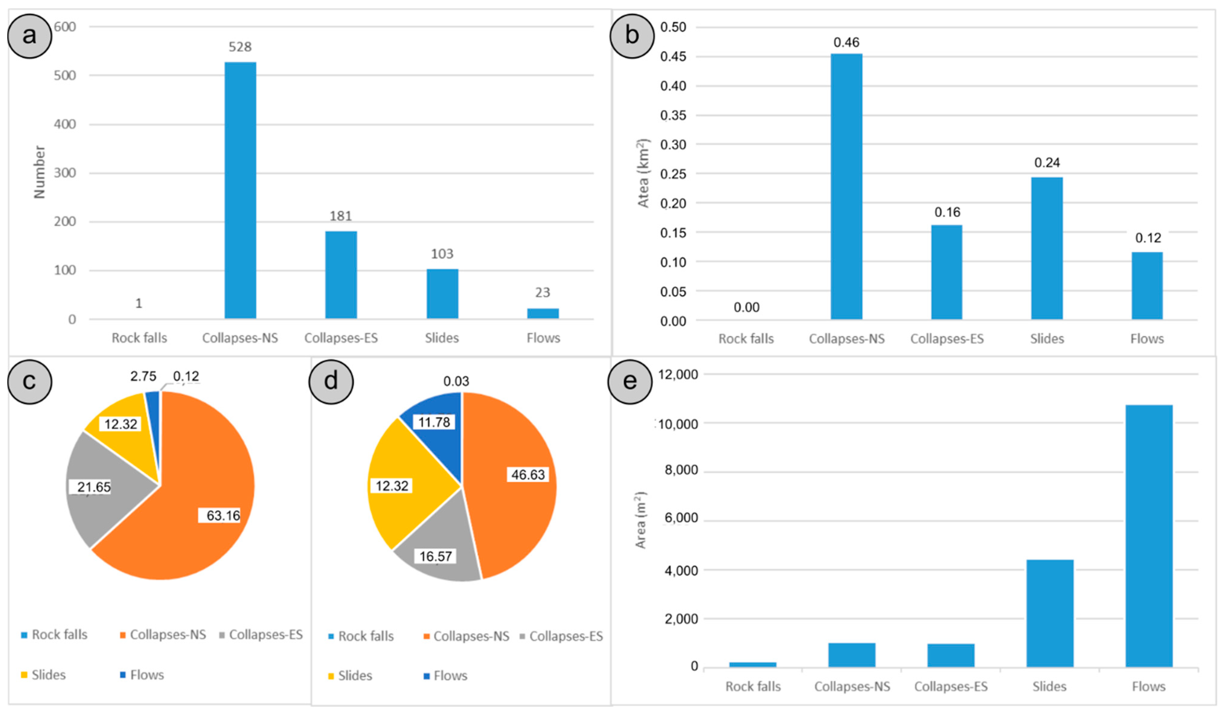 Remotesensing 13 02110 g010 Remotesensing 13 02110 g010