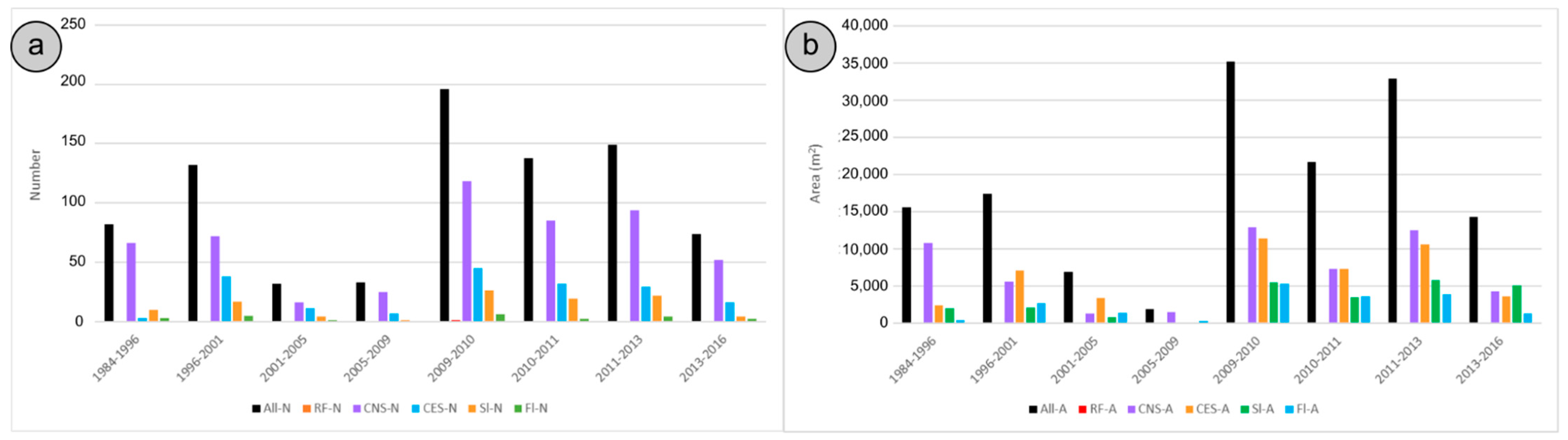 Remotesensing 13 02110 g011 Remotesensing 13 02110 g011
