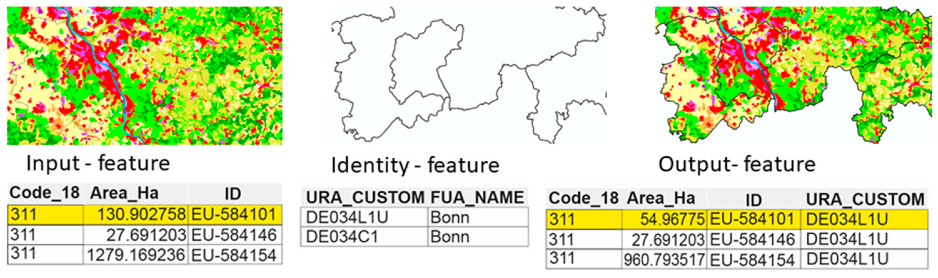 Remotesensing 13 02111 g003 Remotesensing 13 02111 g003