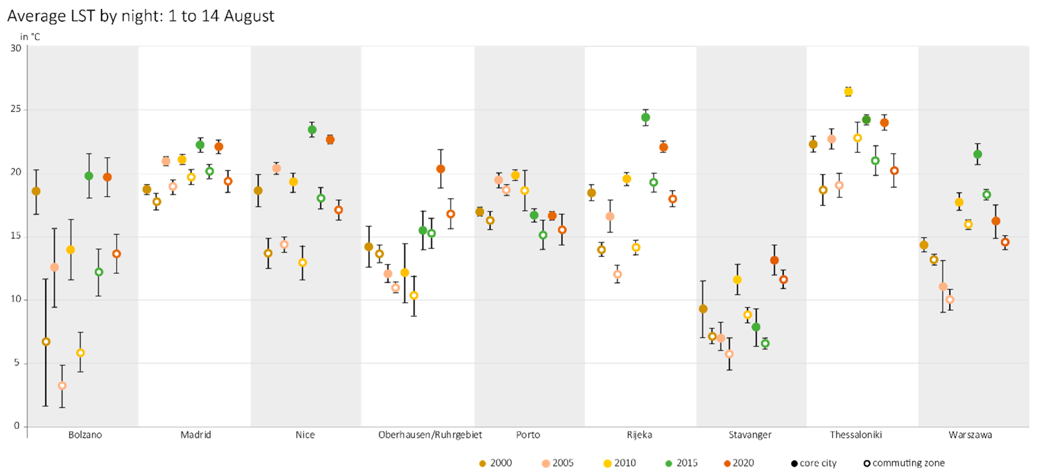 Remotesensing 13 02111 g005 Remotesensing 13 02111 g005