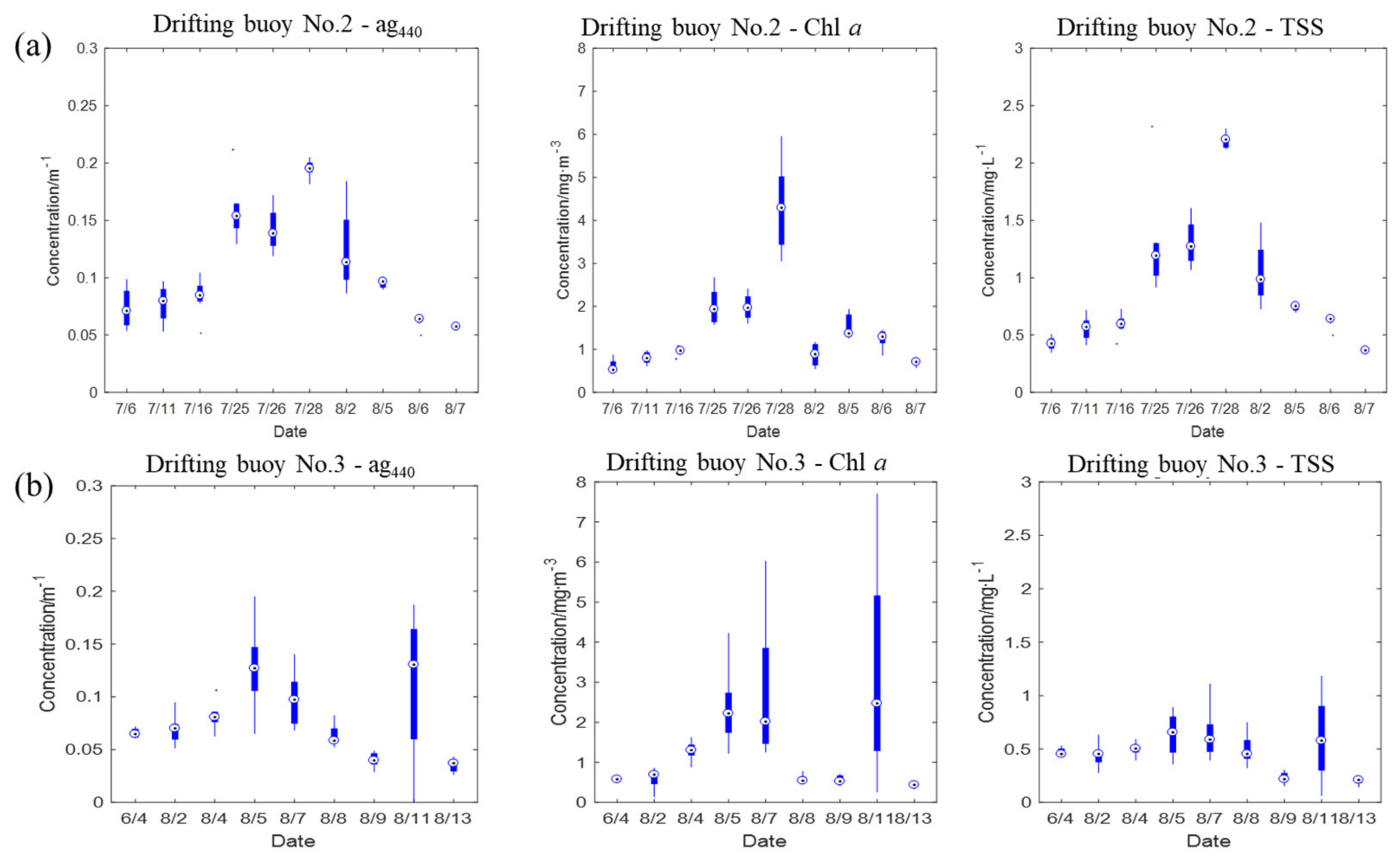 Remotesensing 13 02115 g010 Remotesensing 13 02115 g010