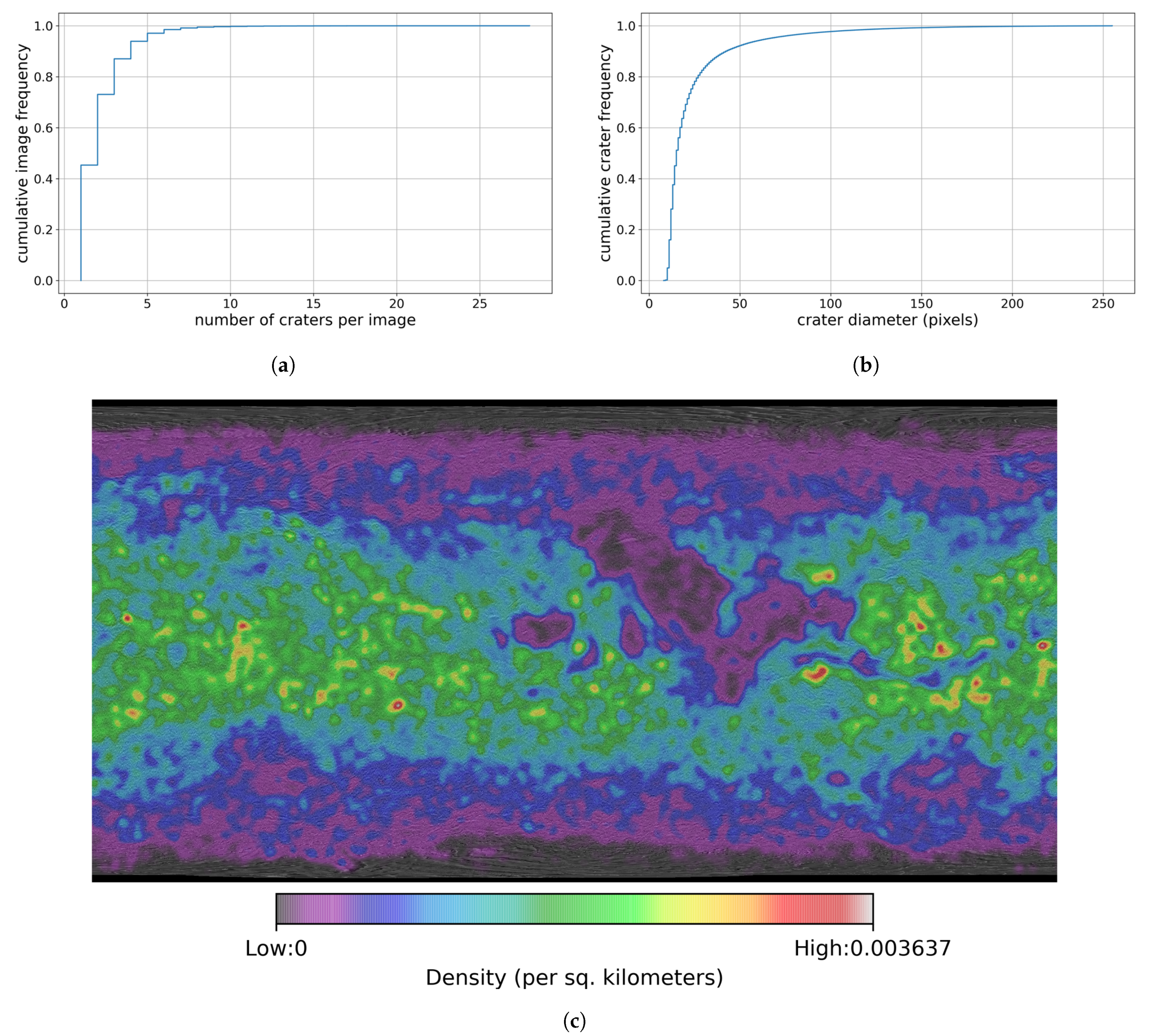 Remotesensing 13 02116 g002 Remotesensing 13 02116 g002