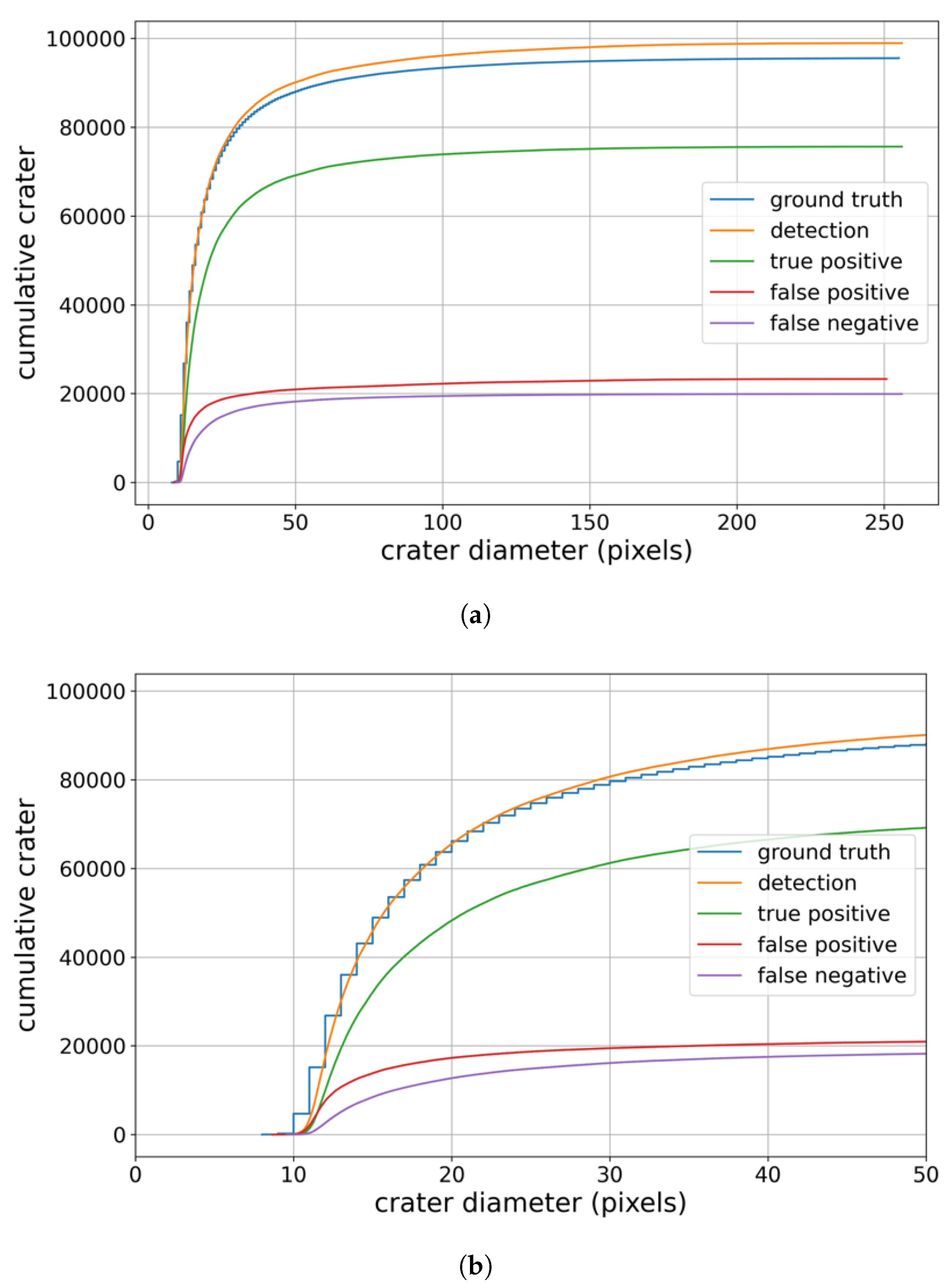 Remotesensing 13 02116 g006 Remotesensing 13 02116 g006