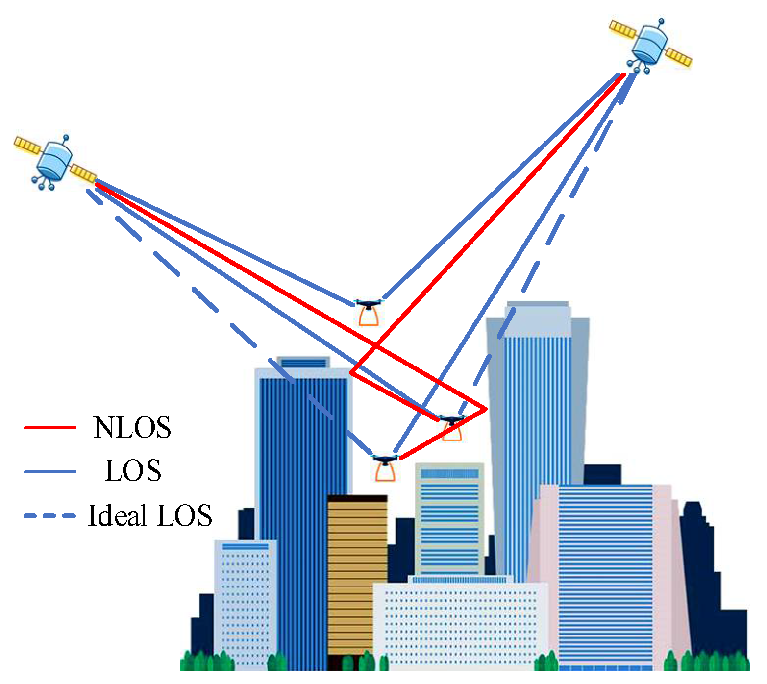 Remotesensing 13 02117 g001