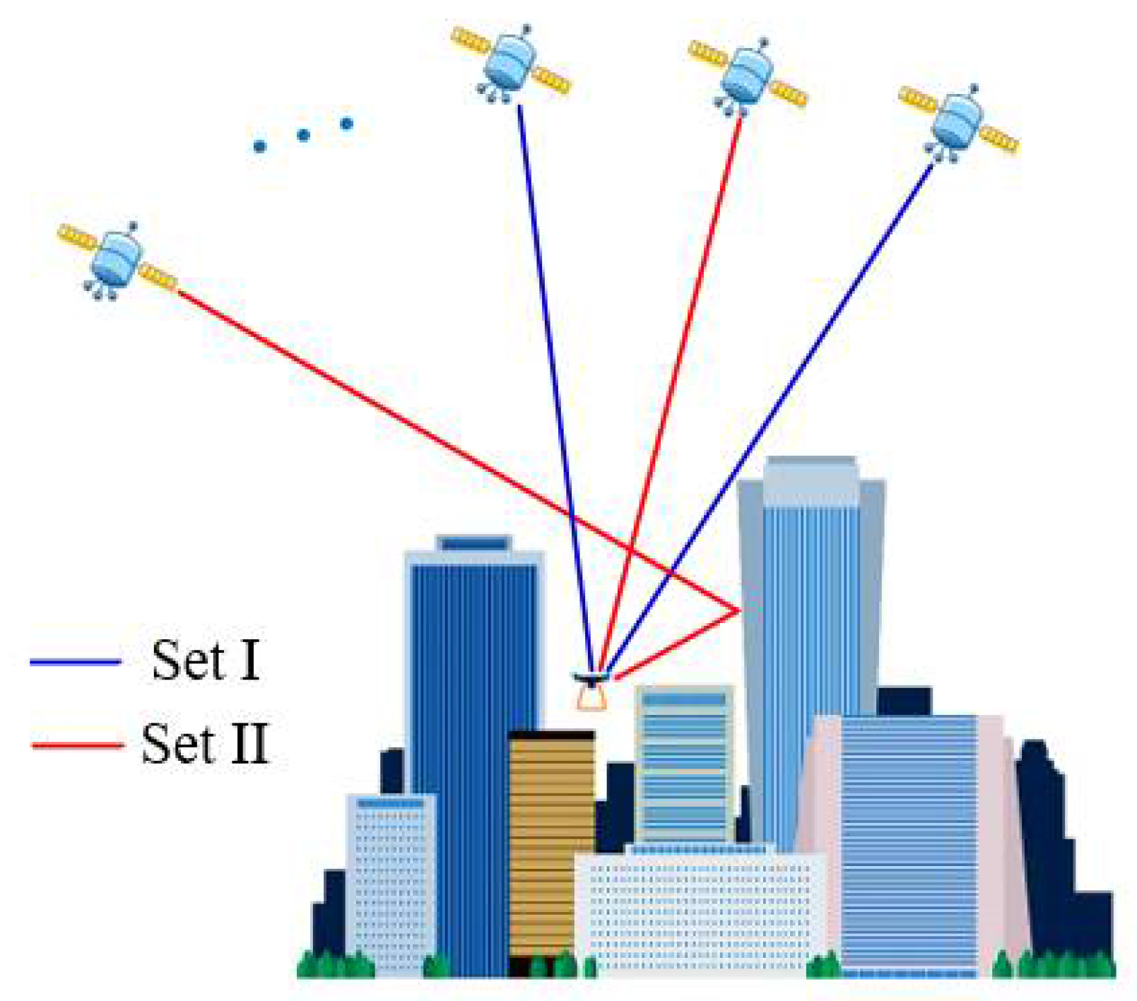 Remotesensing 13 02117 g003