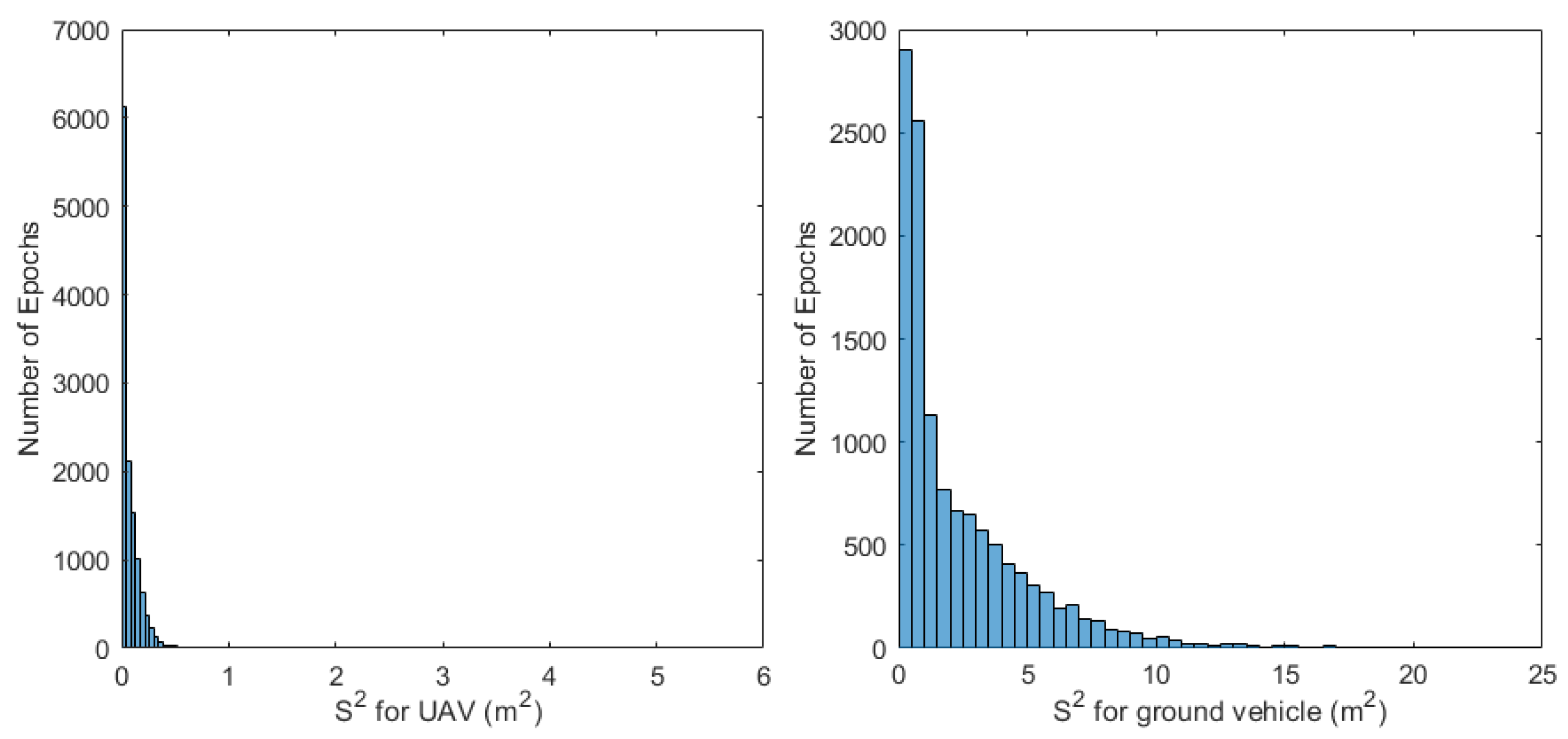 Remotesensing 13 02117 g004