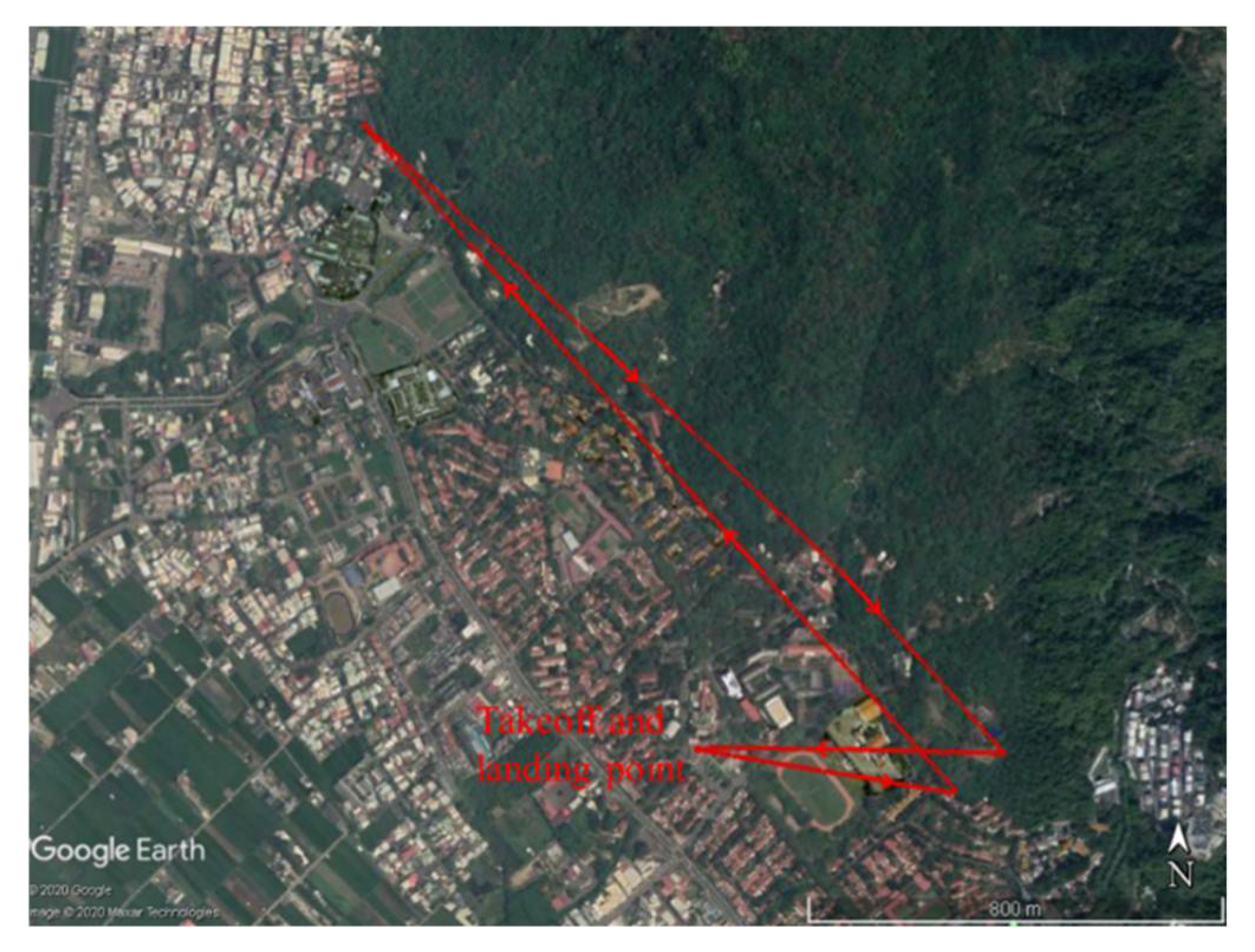 Remotesensing 13 02117 g007