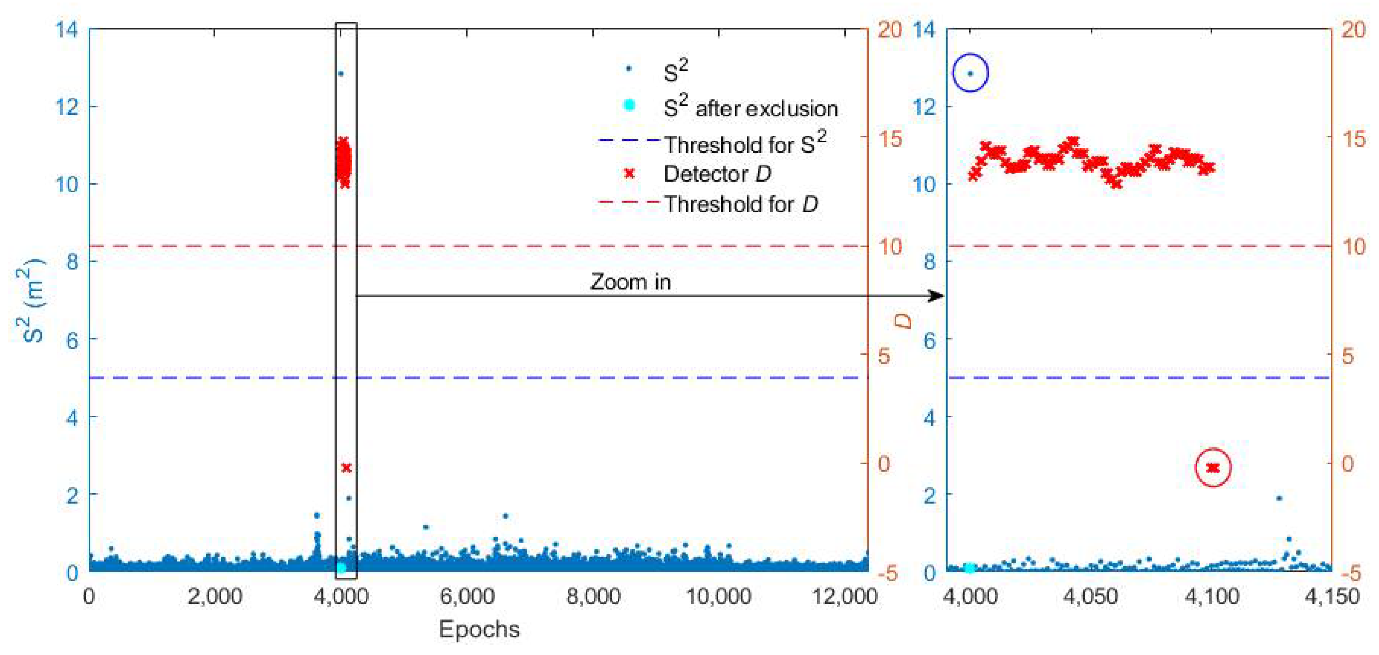 Remotesensing 13 02117 g008
