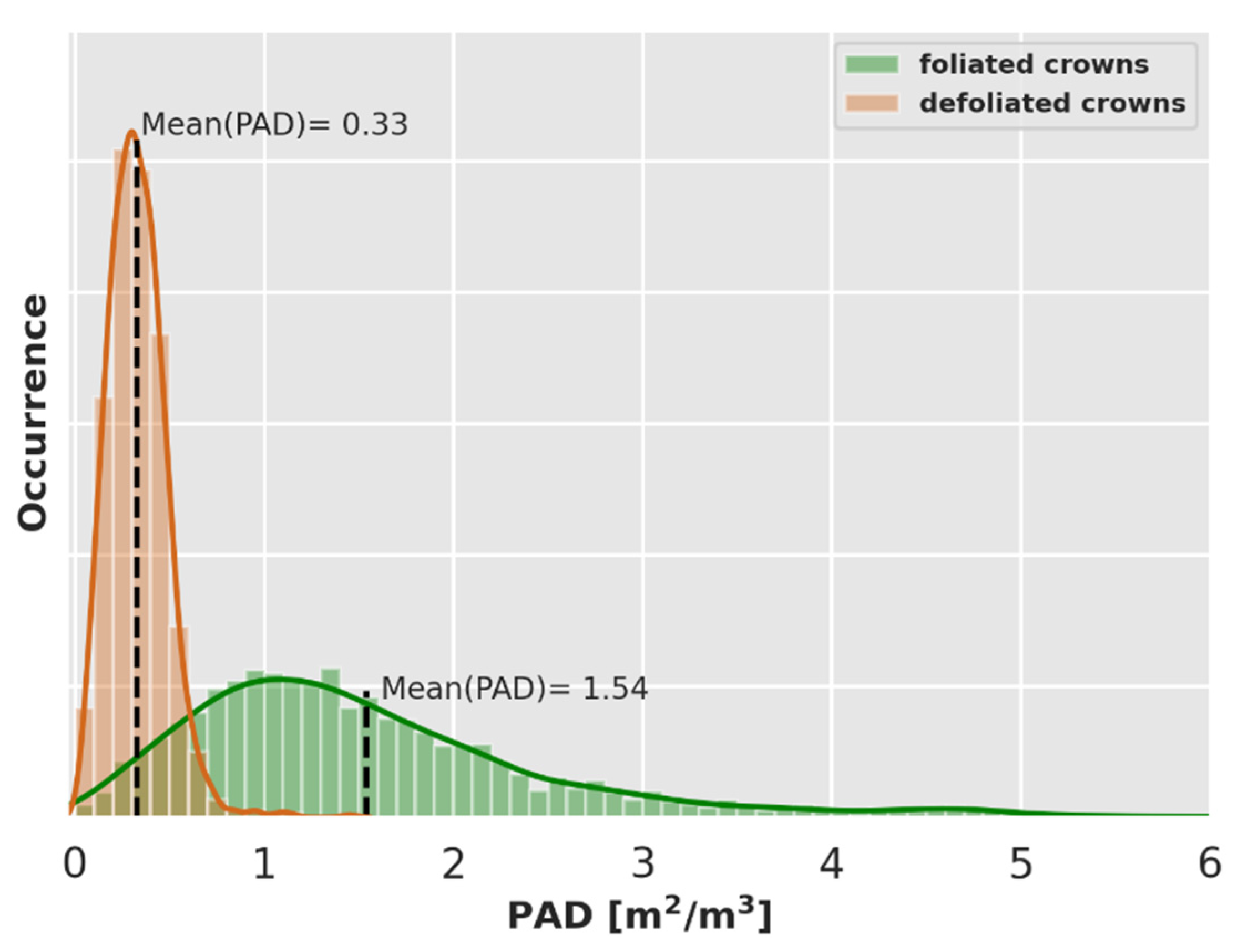 Remotesensing 13 02120 g004 Remotesensing 13 02120 g004
