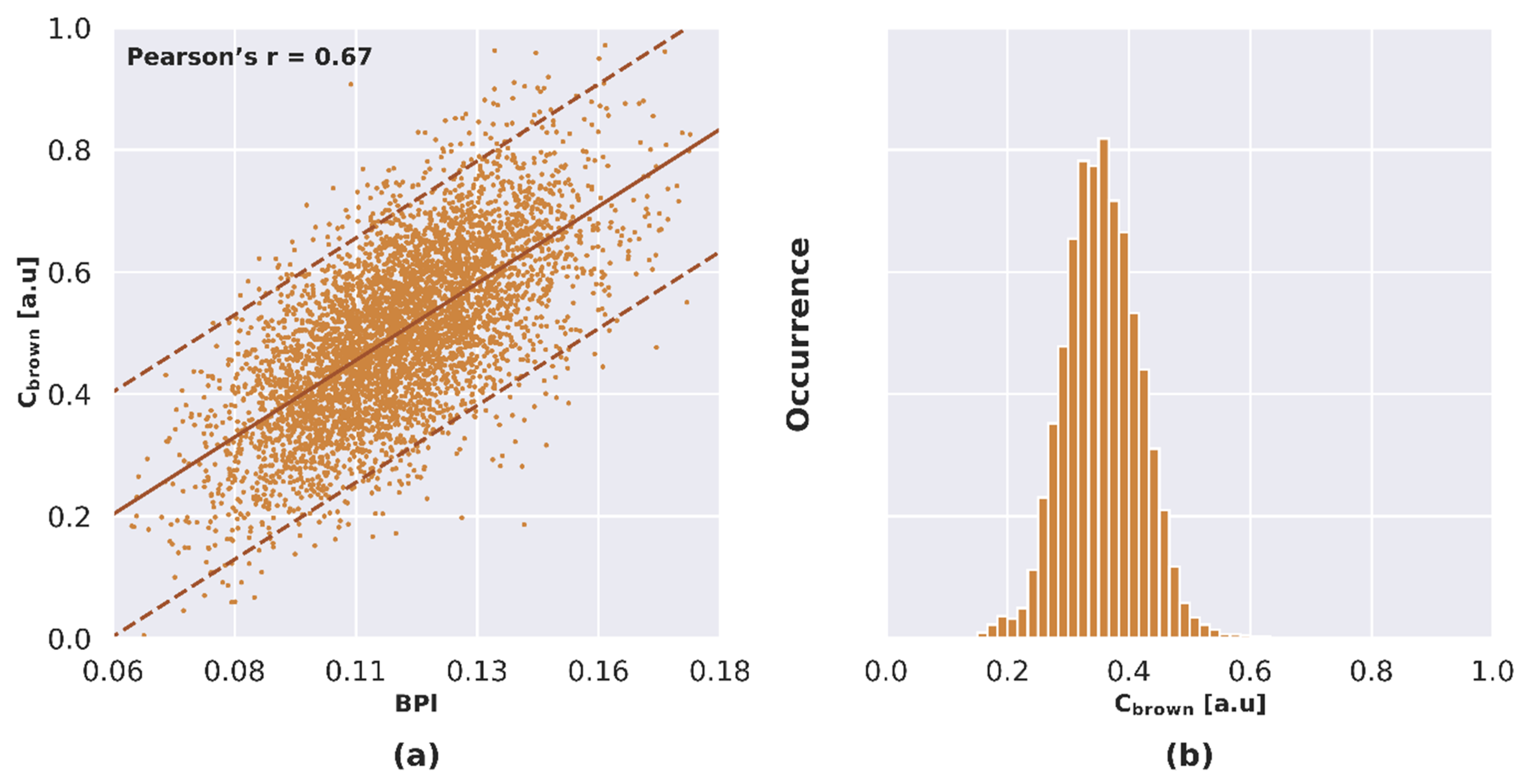 Remotesensing 13 02120 g005 Remotesensing 13 02120 g005