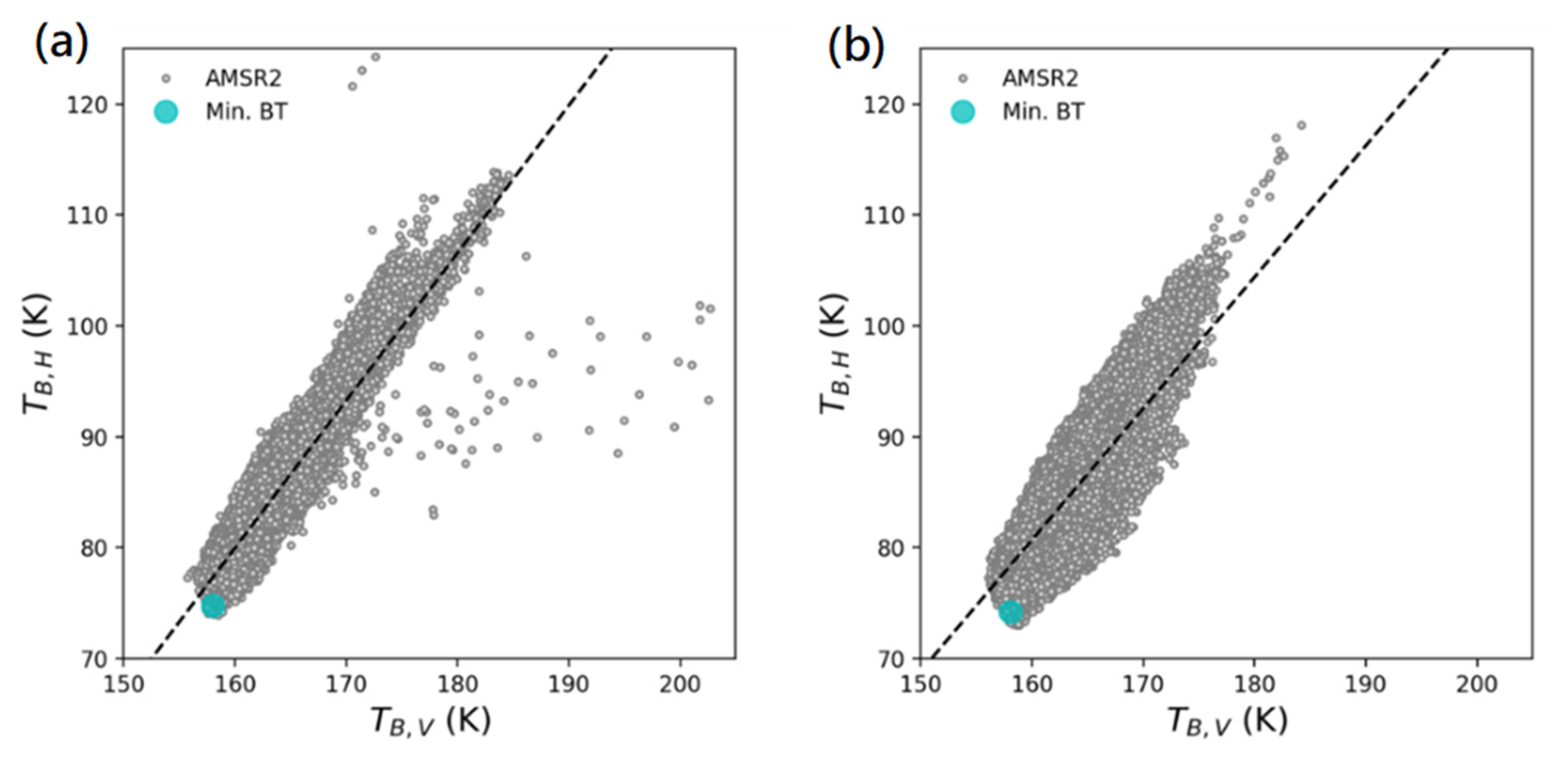 Remotesensing 13 02122 g001