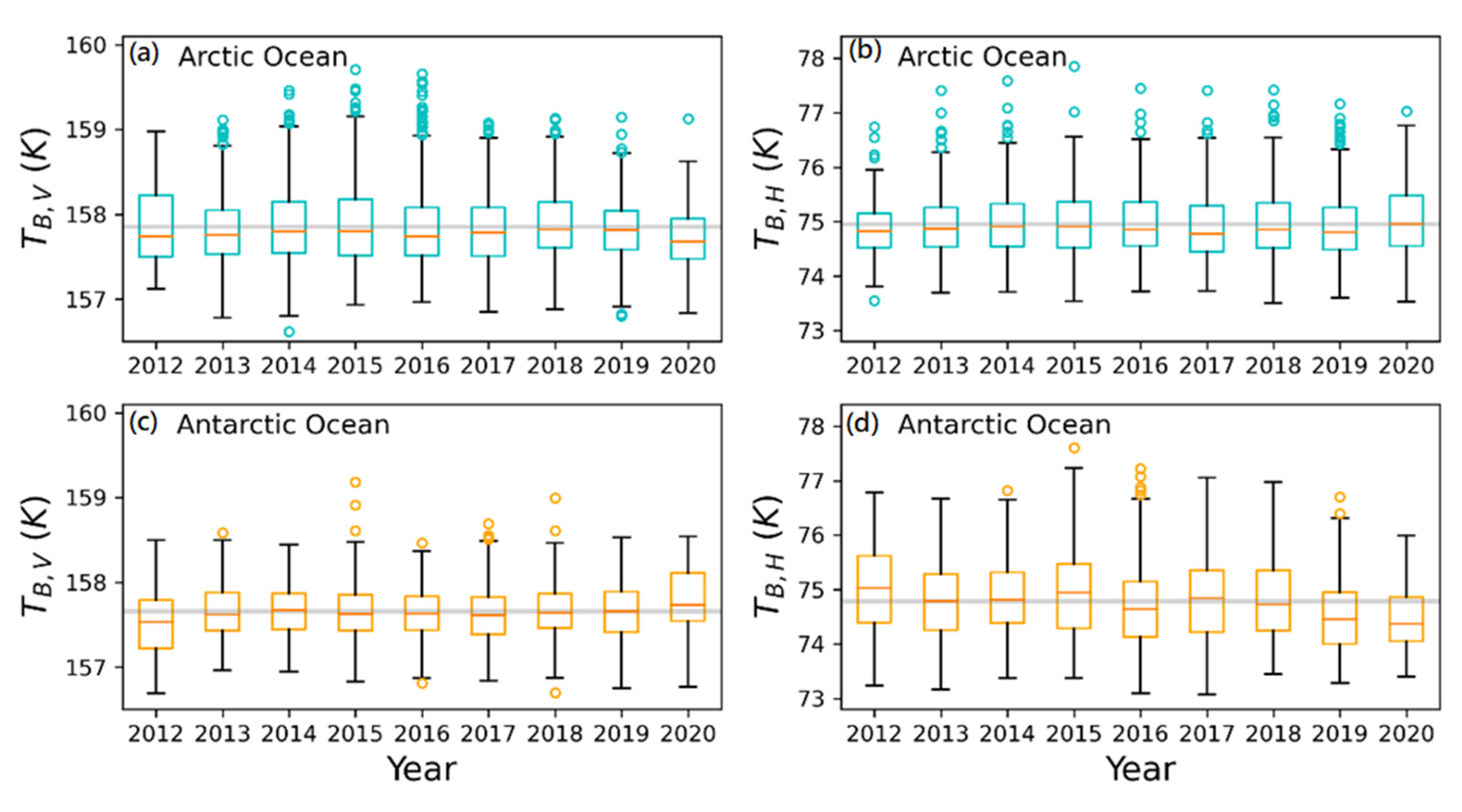 Remotesensing 13 02122 g002