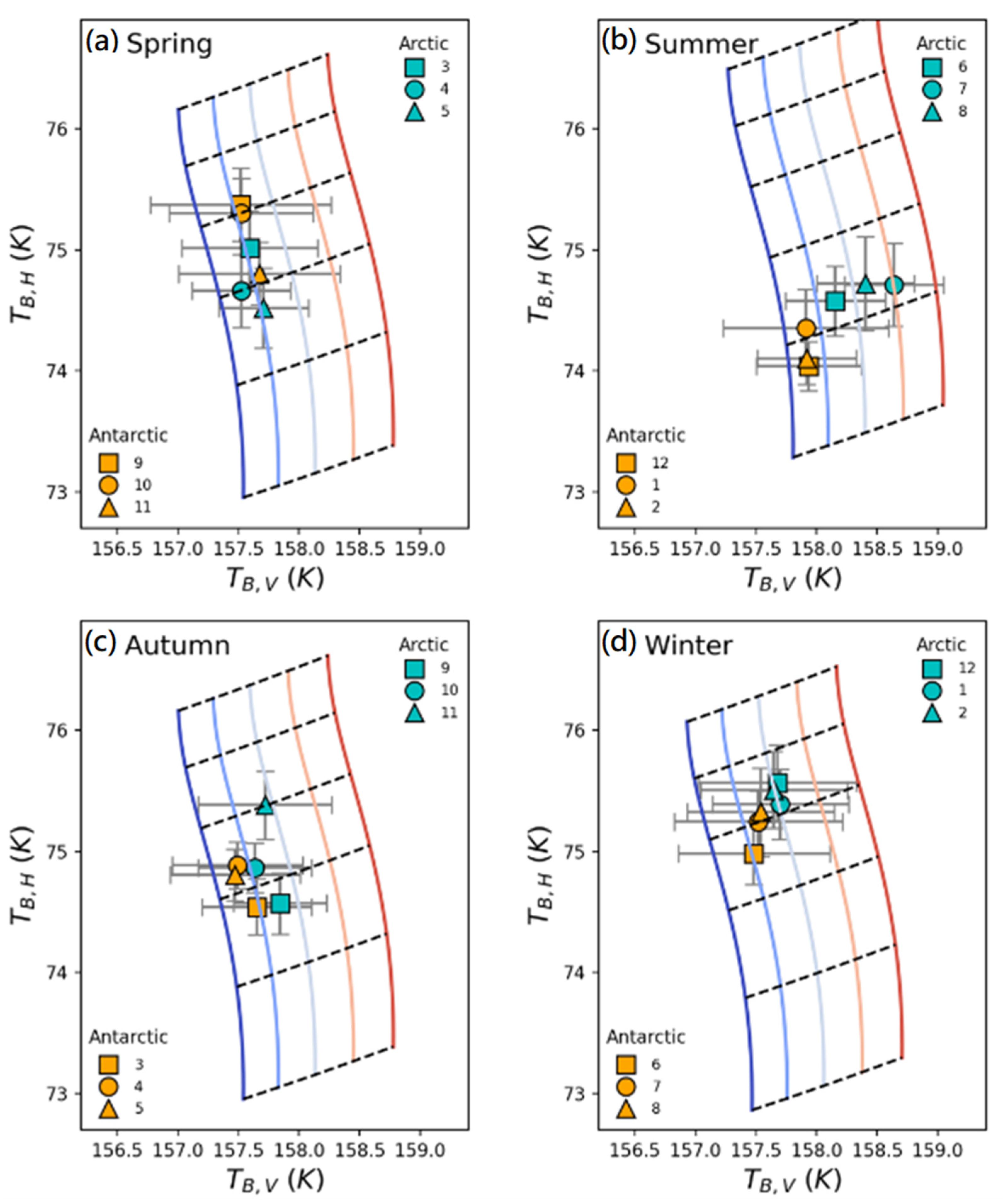 Remotesensing 13 02122 g004