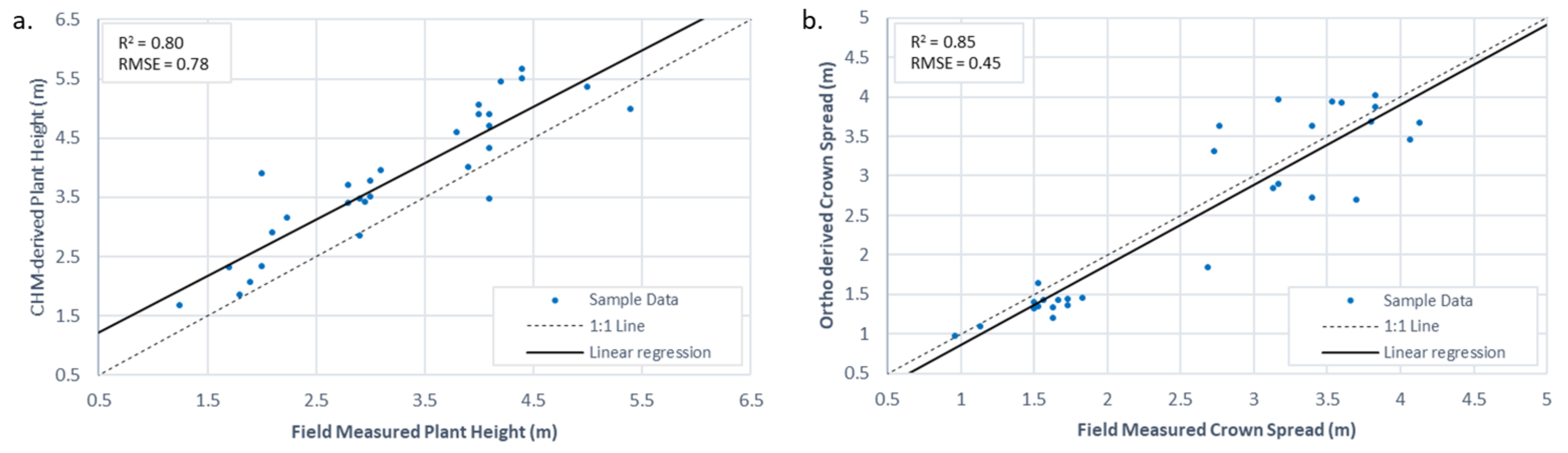 Remotesensing 13 02123 g009 Remotesensing 13 02123 g009