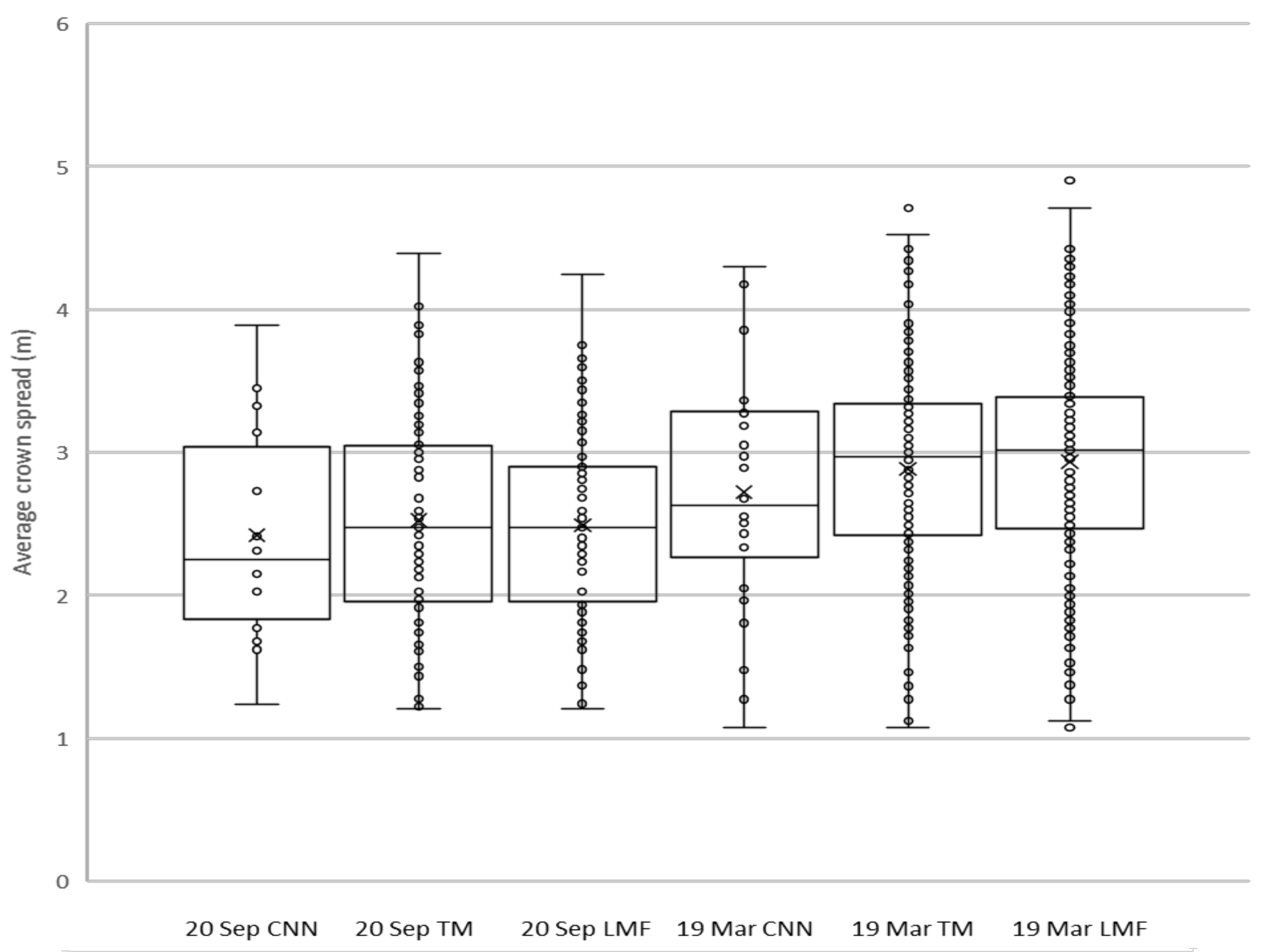 Remotesensing 13 02123 g010 Remotesensing 13 02123 g010