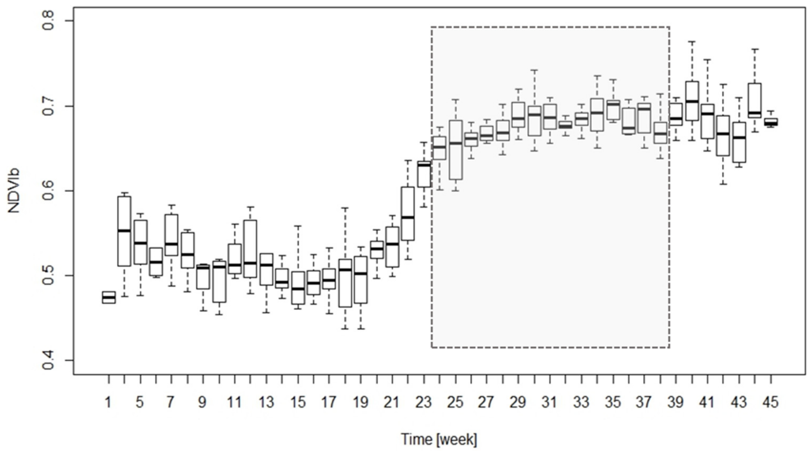 Remotesensing 13 02124 g003 Remotesensing 13 02124 g003