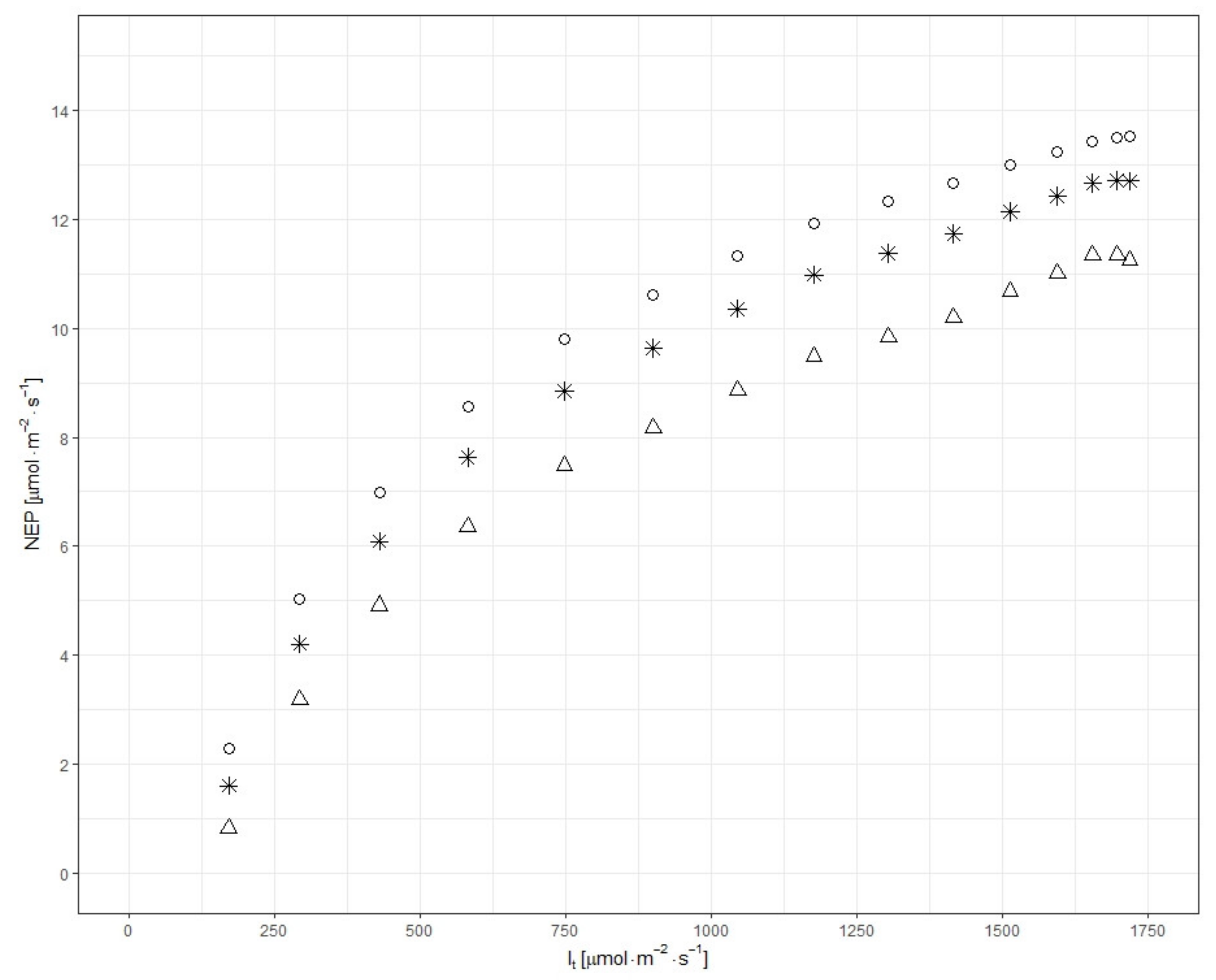 Remotesensing 13 02124 g007 Remotesensing 13 02124 g007