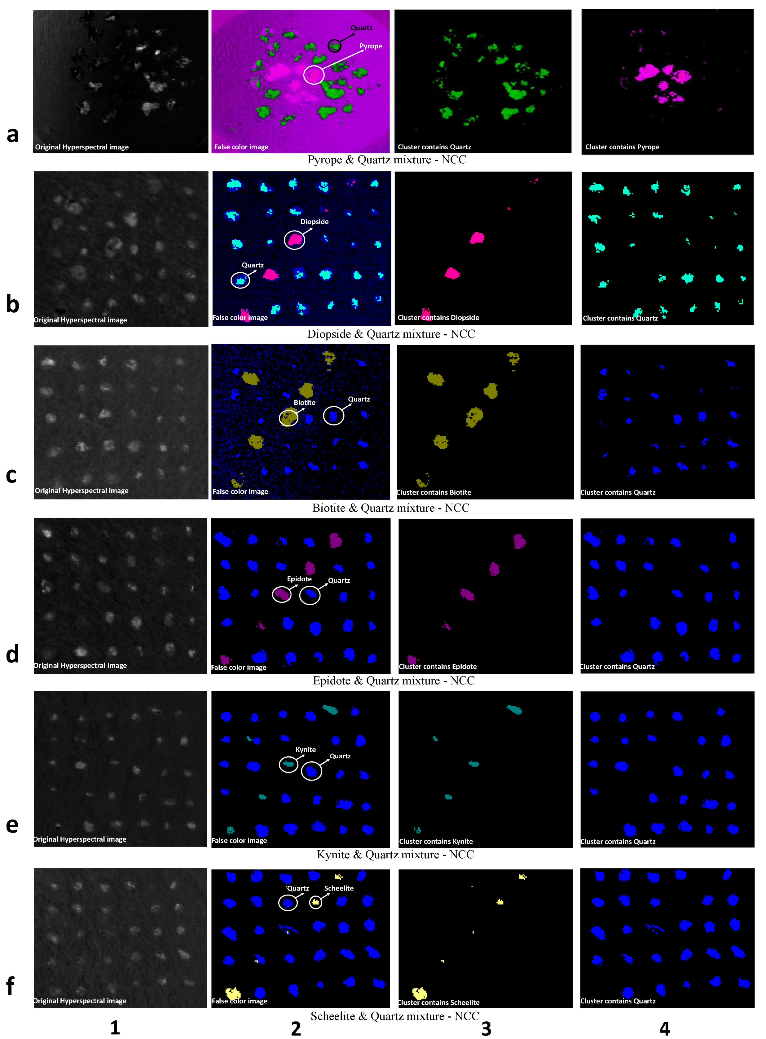 Remotesensing 13 02125 g003