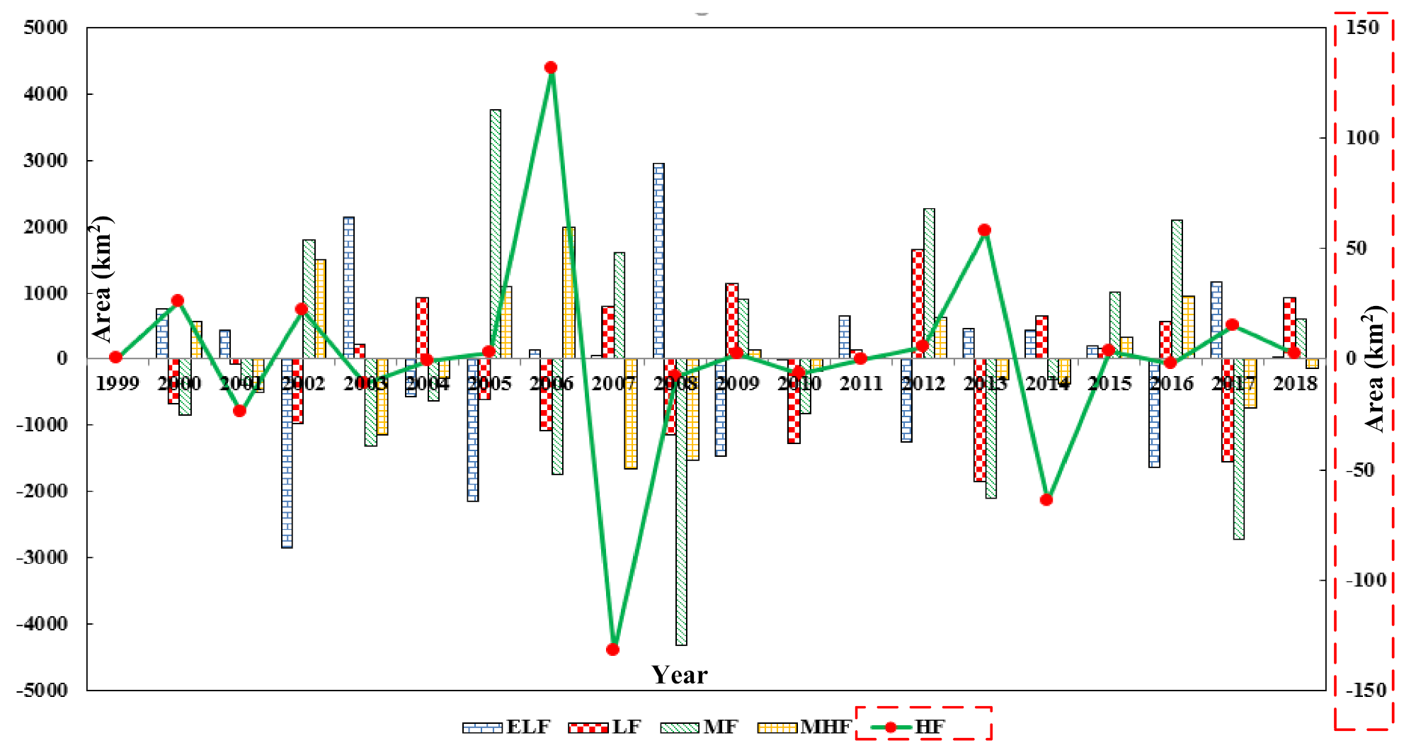 Remotesensing 13 02126 g011 Remotesensing 13 02126 g011