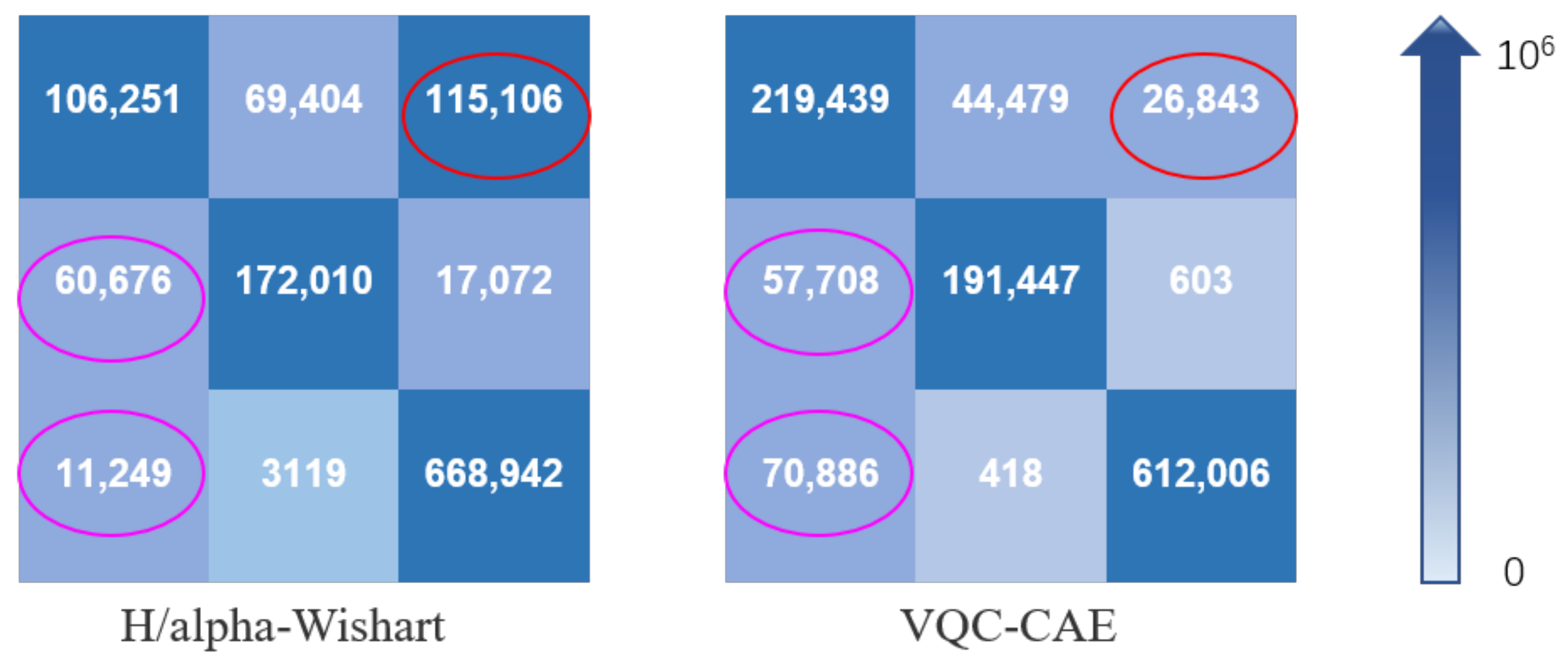 Remotesensing 13 02127 g009 Remotesensing 13 02127 g009