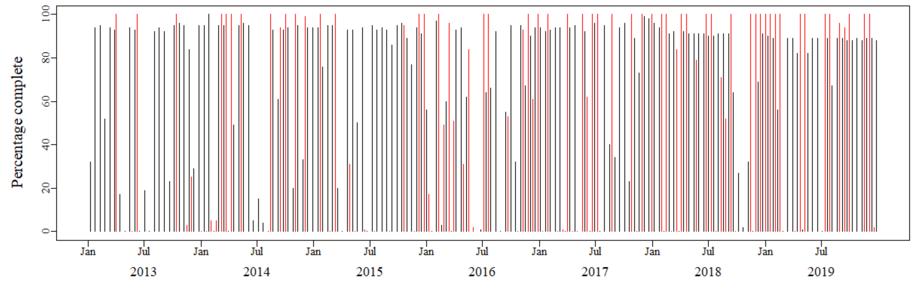 Remotesensing 13 02128 g002 Remotesensing 13 02128 g002