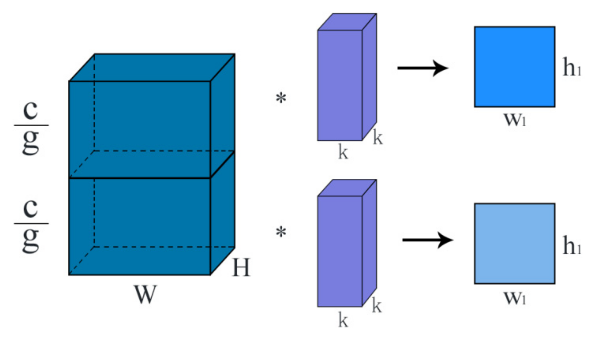 Remotesensing 13 02130 g006